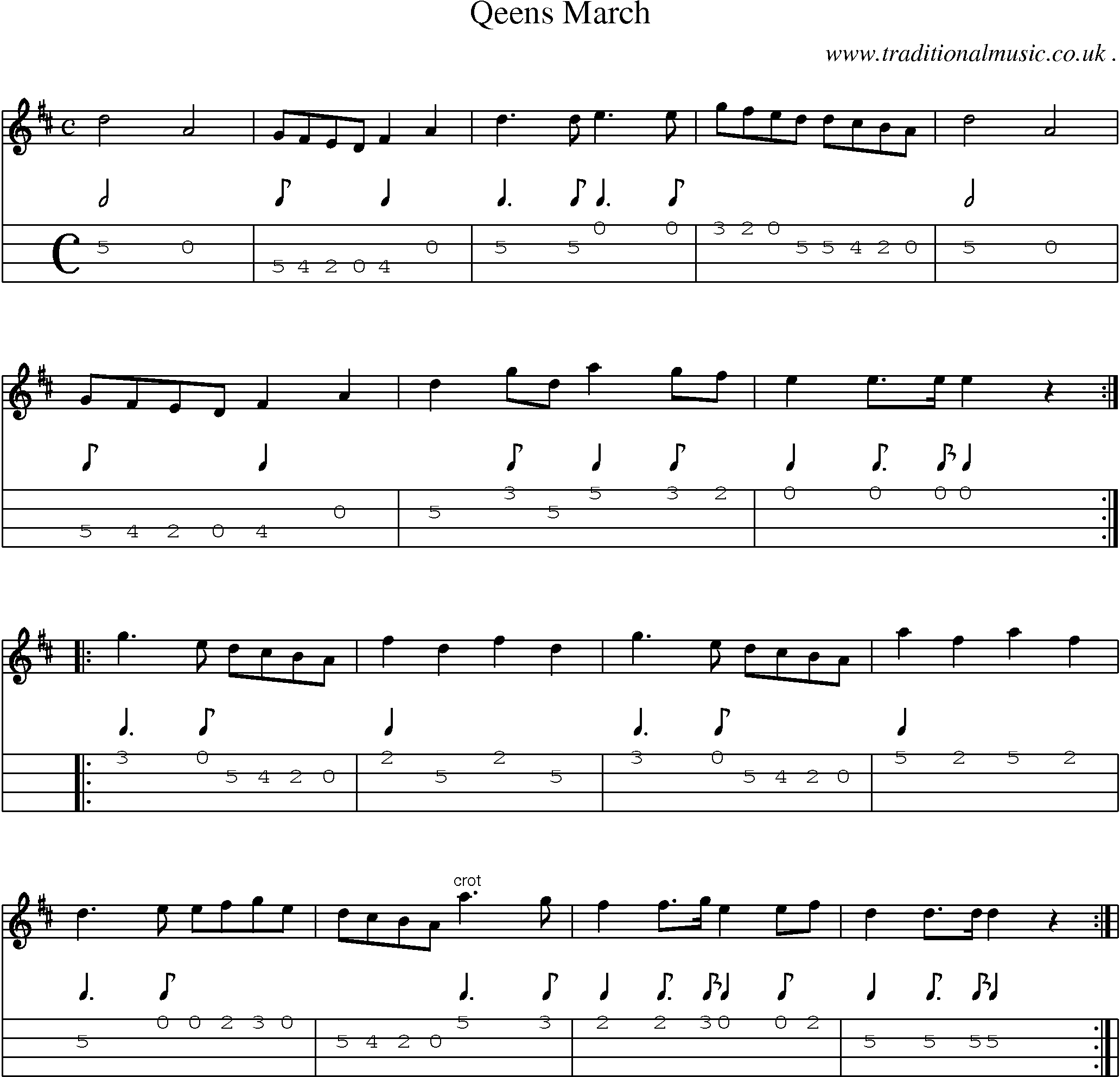 Sheet-Music and Mandolin Tabs for Qeens March