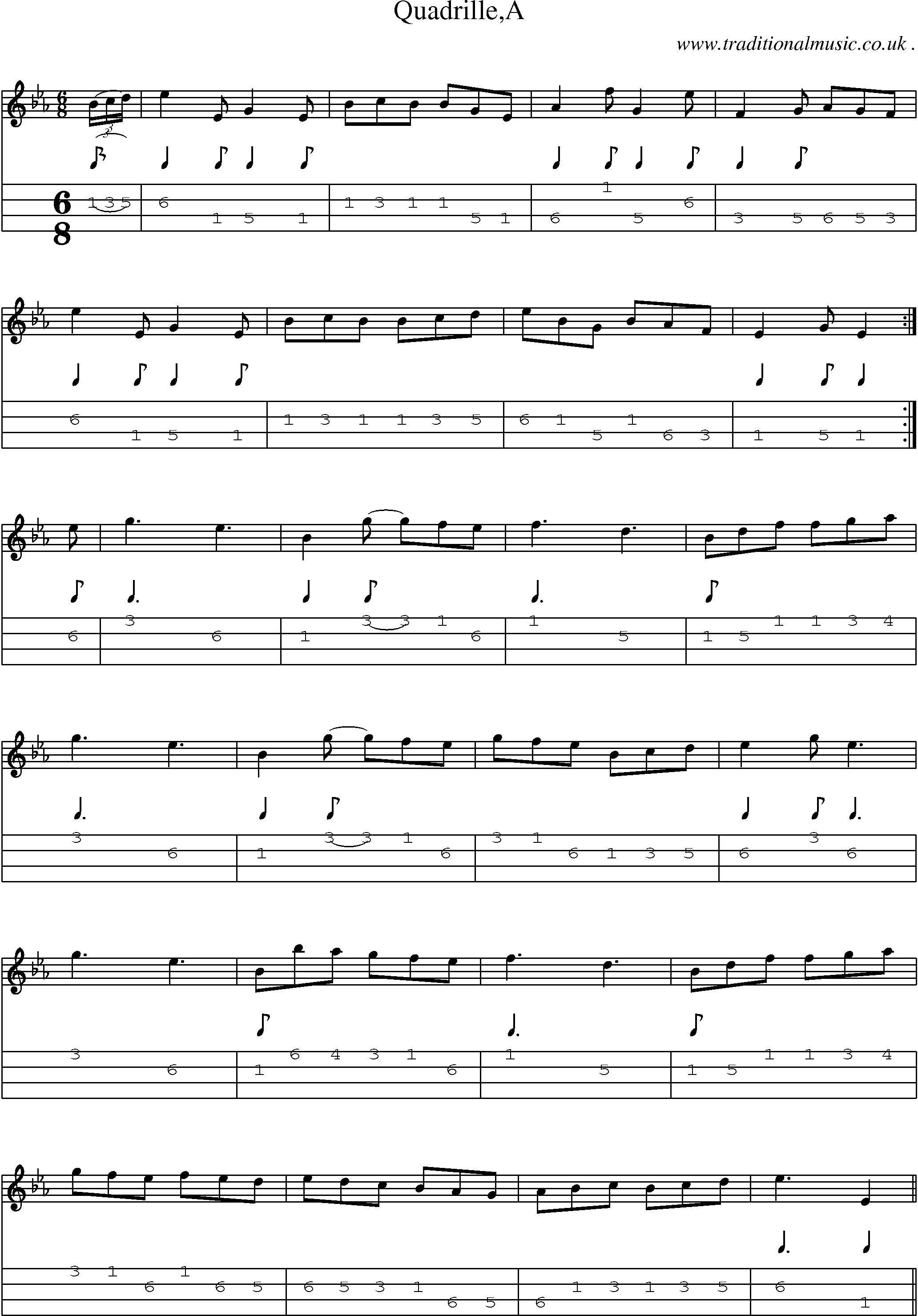 Sheet-Music and Mandolin Tabs for Quadrillea