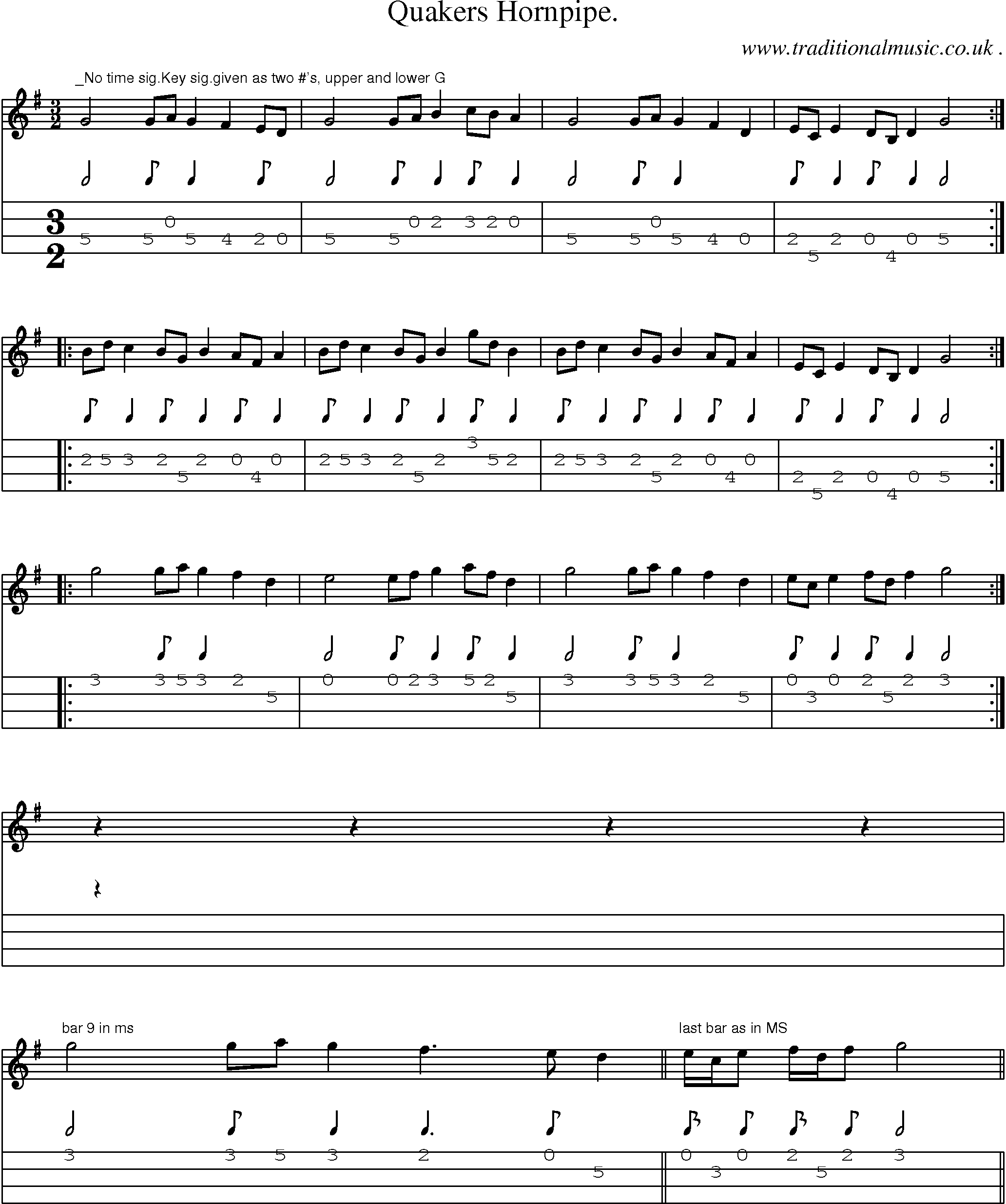 Sheet-Music and Mandolin Tabs for Quakers Hornpipe