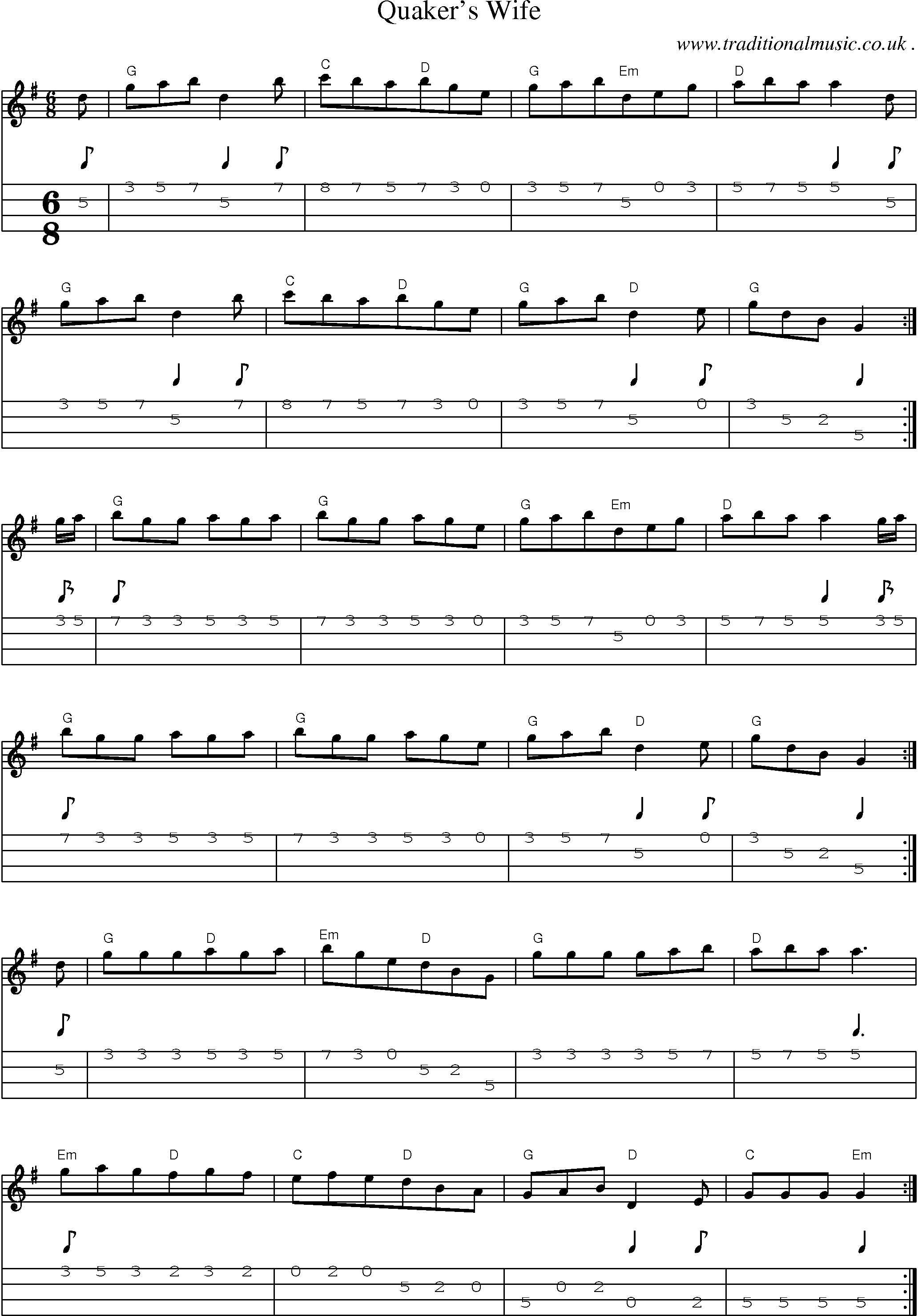 Sheet-Music and Mandolin Tabs for Quakers Wife
