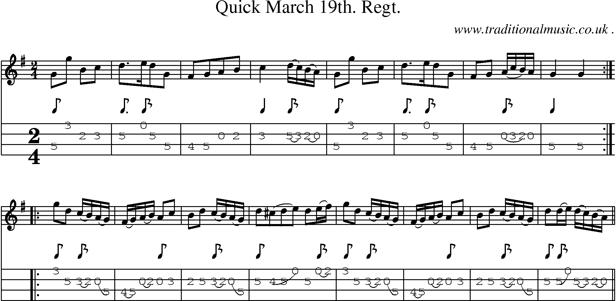 Sheet-Music and Mandolin Tabs for Quick March 19th Regt