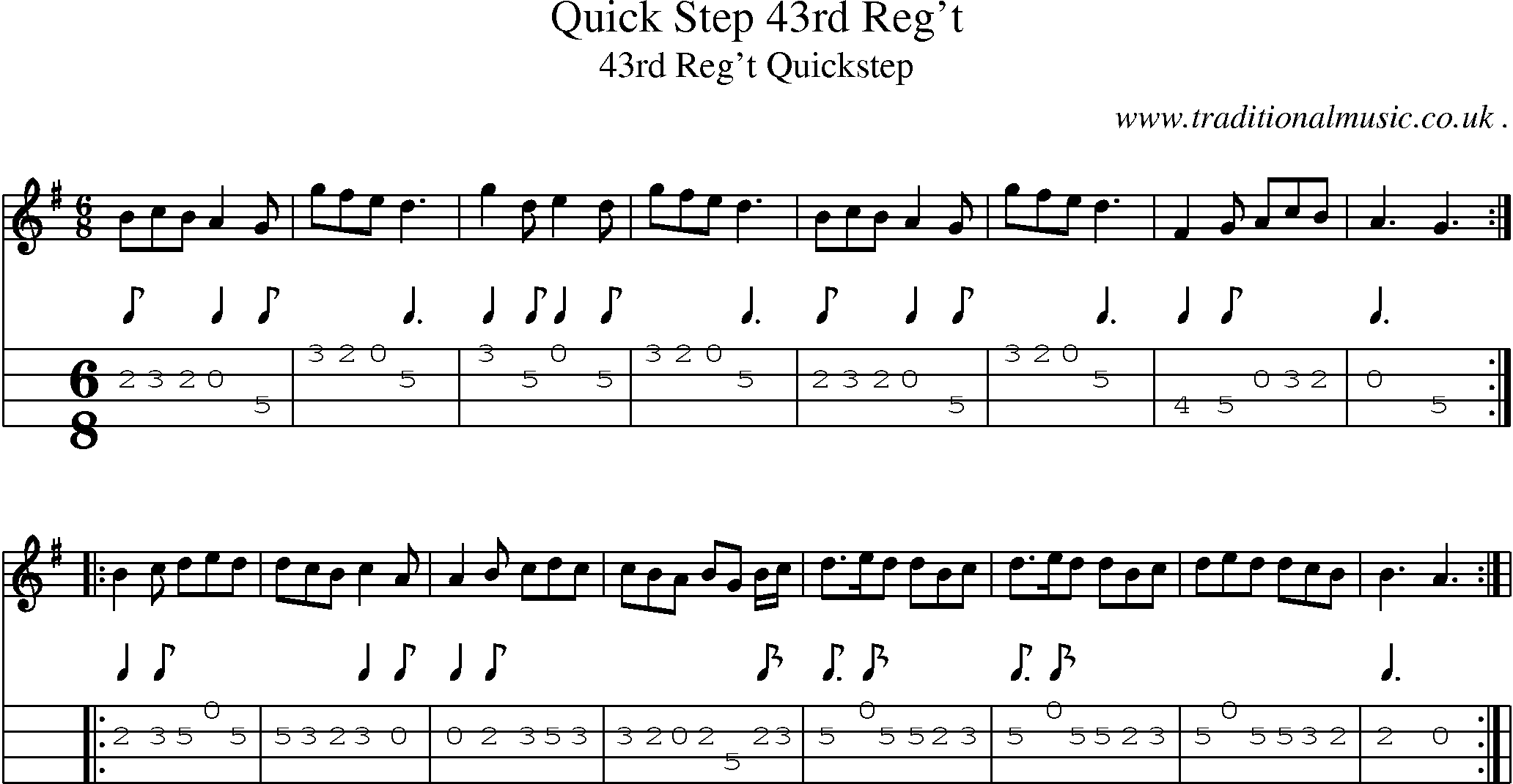 Sheet-Music and Mandolin Tabs for Quick Step 43rd Regt