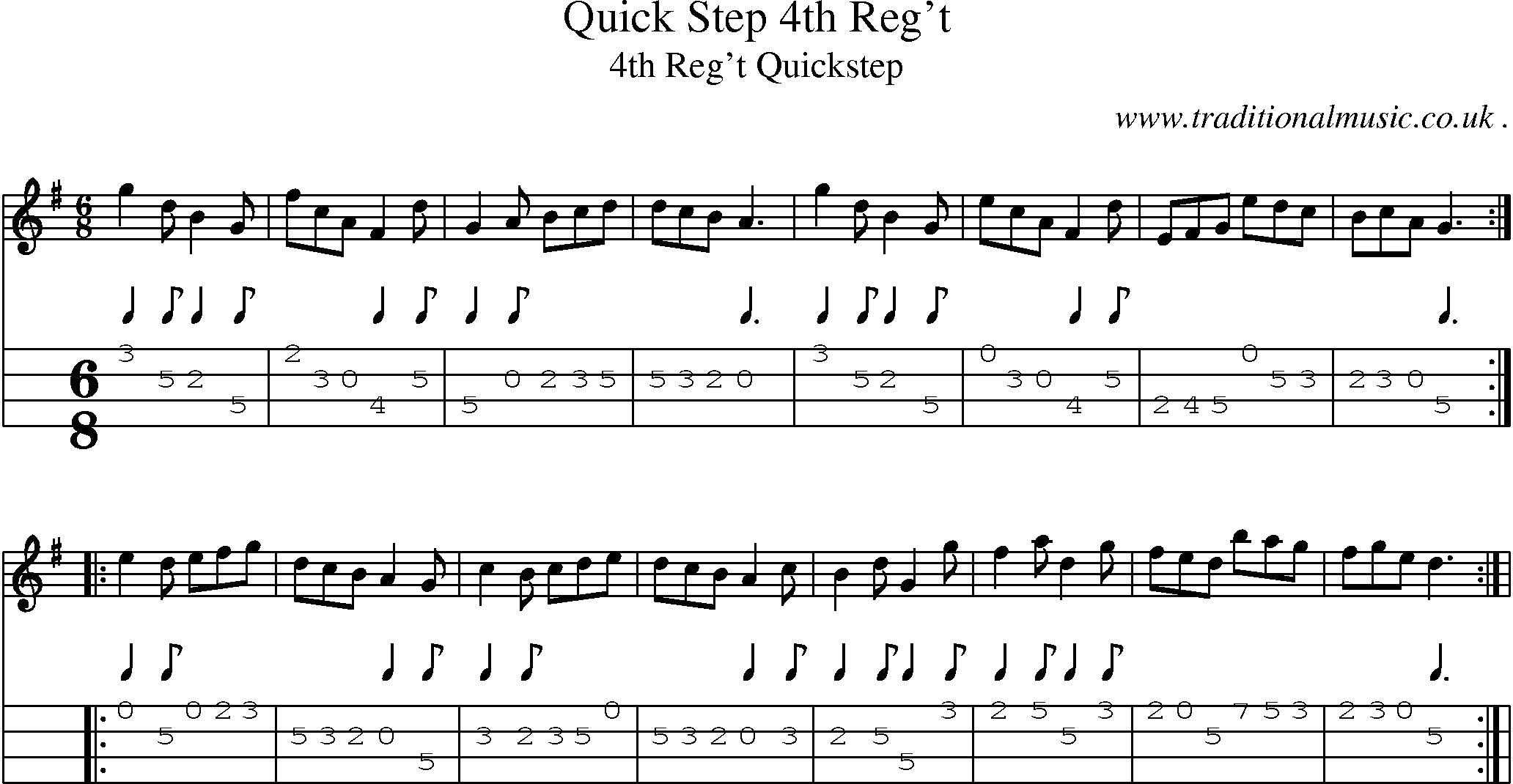 Sheet-Music and Mandolin Tabs for Quick Step 4th Reg