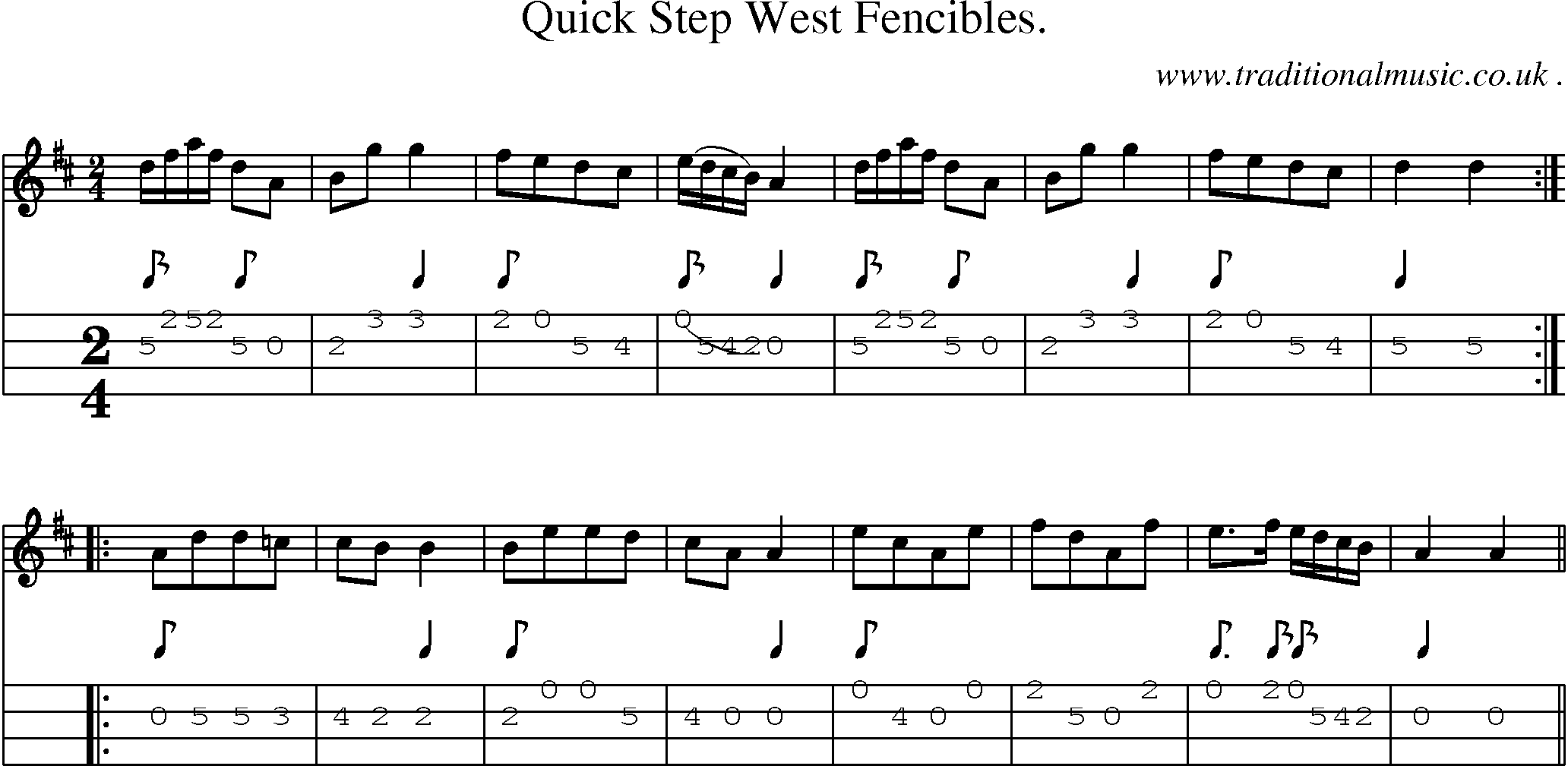 Sheet-Music and Mandolin Tabs for Quick Step West Fencibles