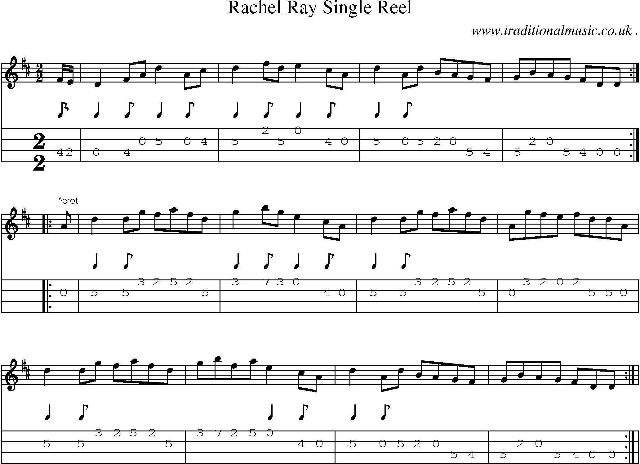 Sheet-Music and Mandolin Tabs for Rachel Ray Single Reel