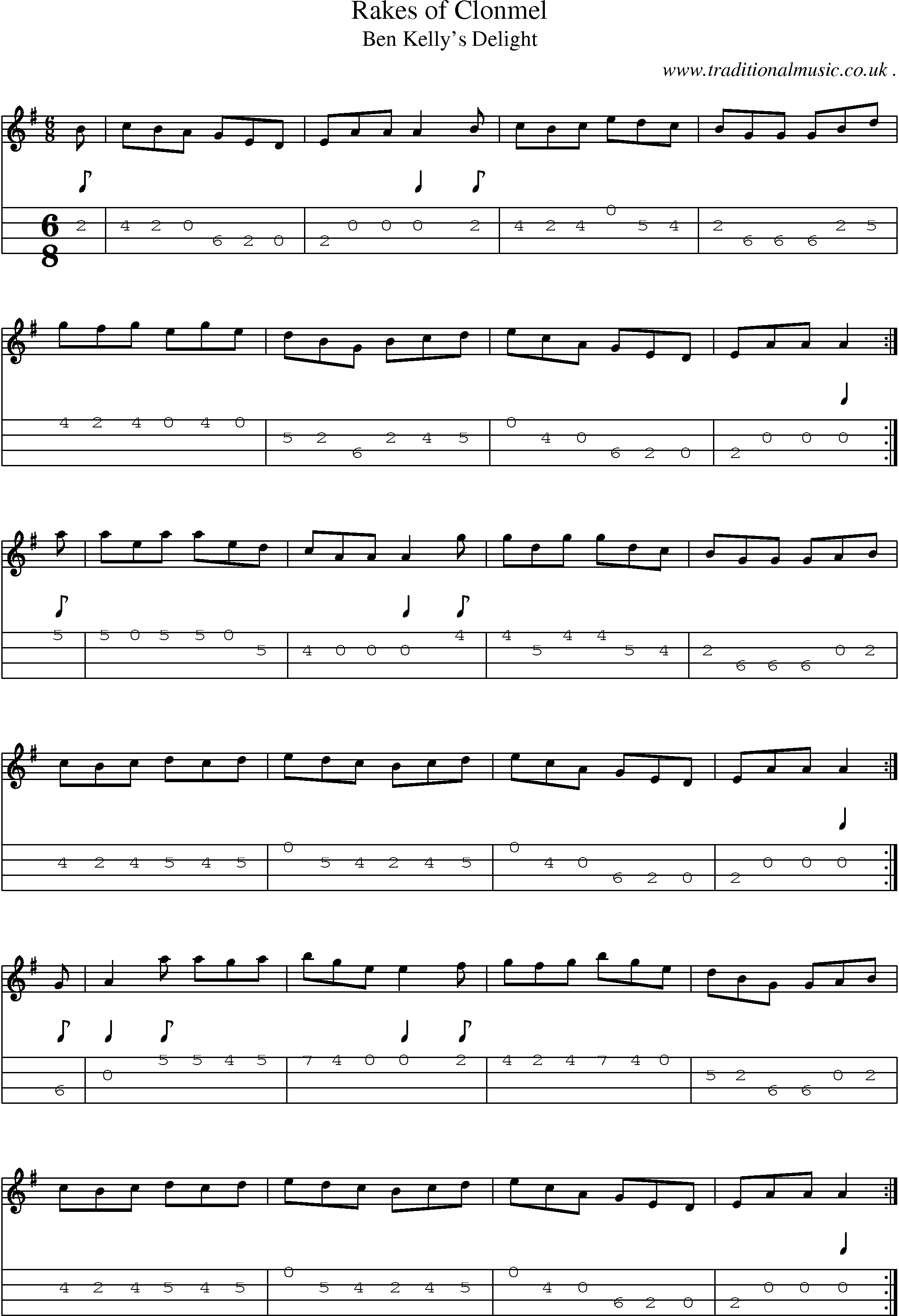 Sheet-Music and Mandolin Tabs for Rakes Of Clonmel