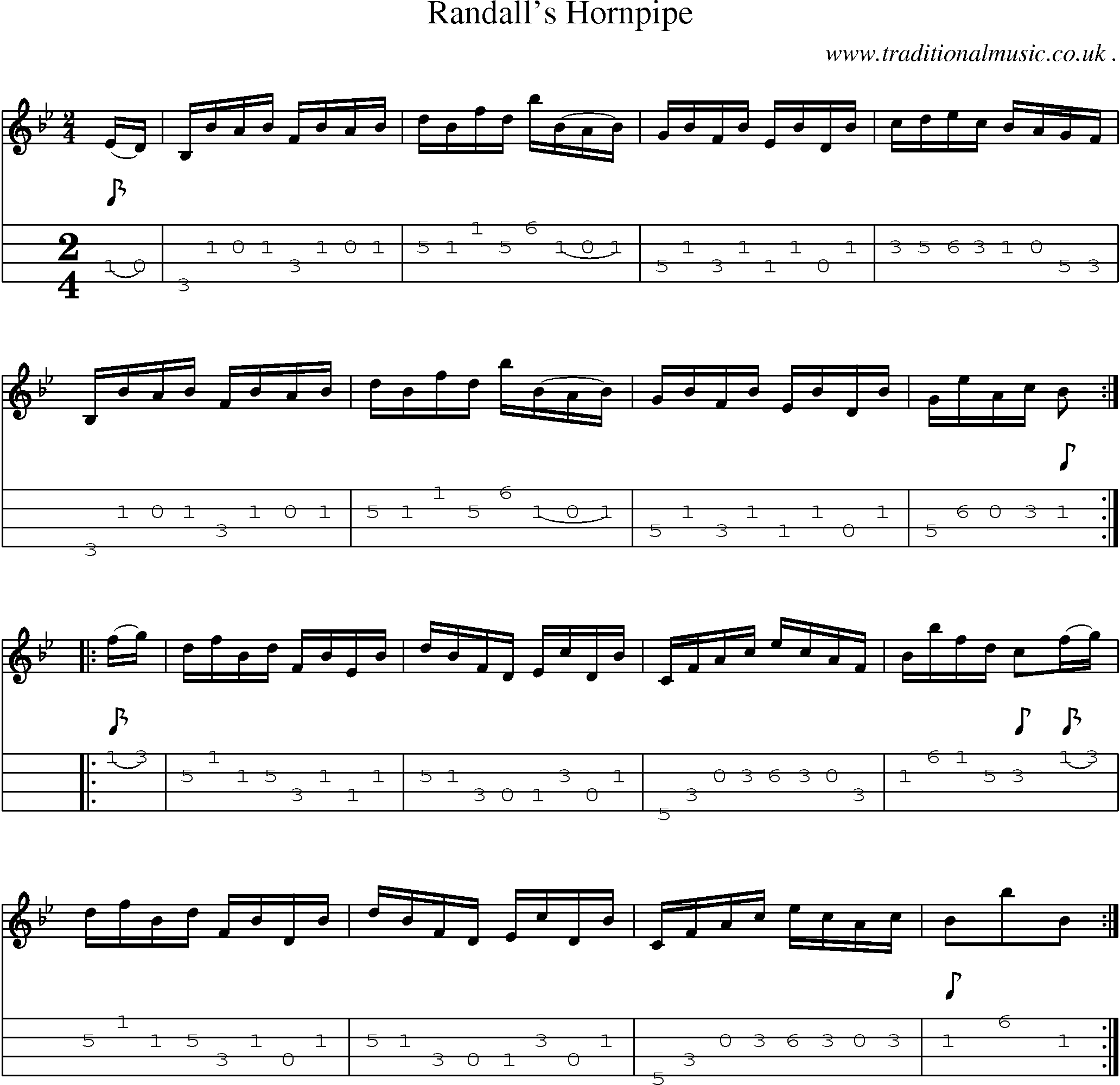 Sheet-Music and Mandolin Tabs for Randalls Hornpipe