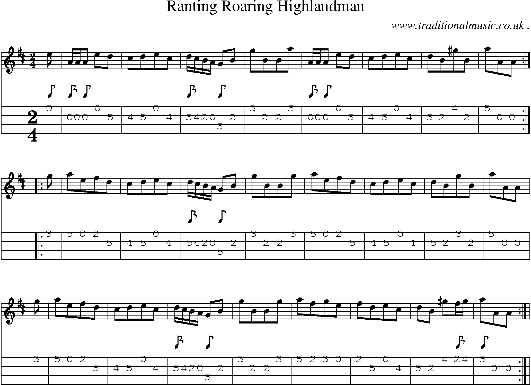 Sheet-Music and Mandolin Tabs for Ranting Roaring Highlandman