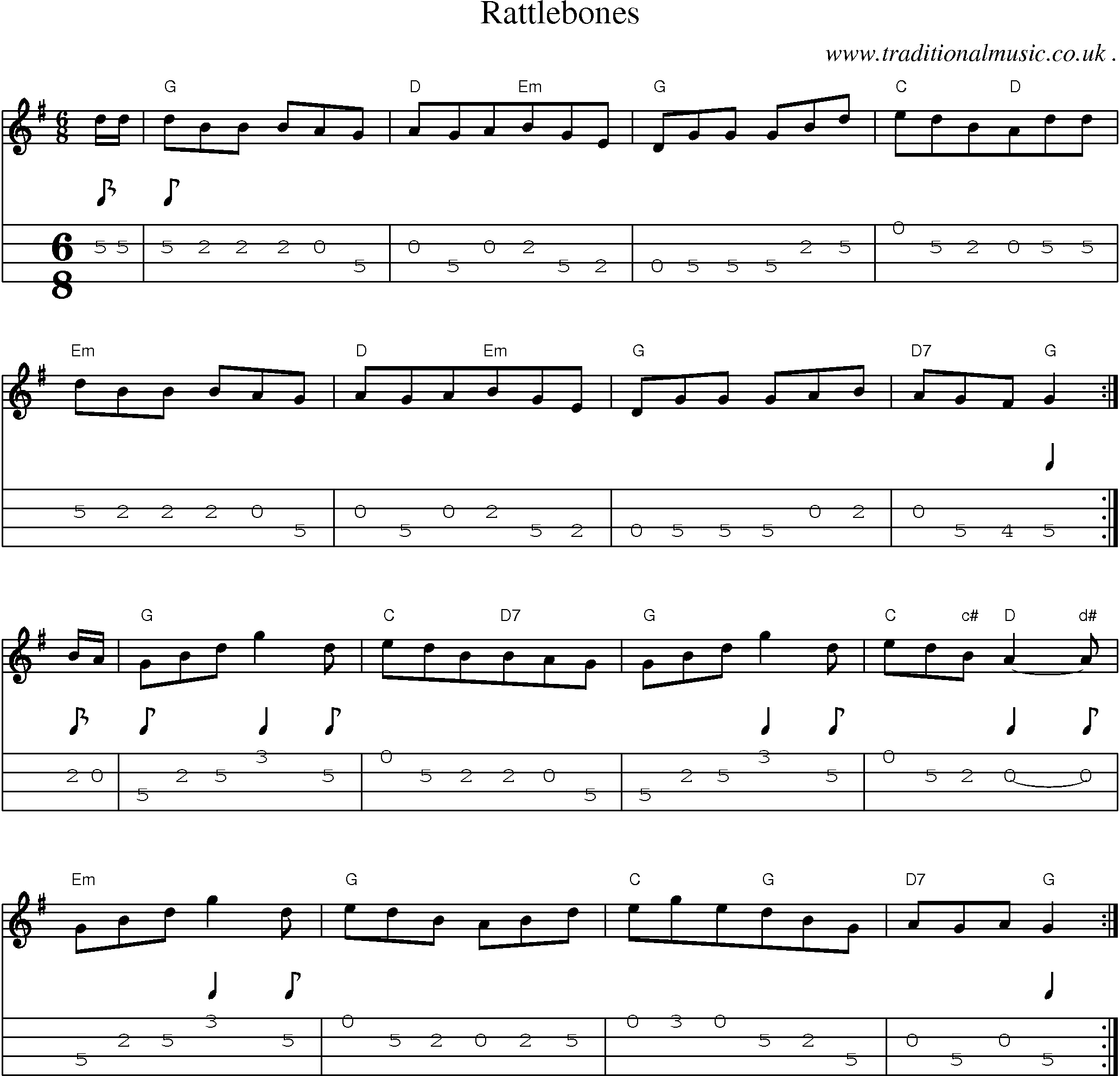 Sheet-Music and Mandolin Tabs for Rattlebones