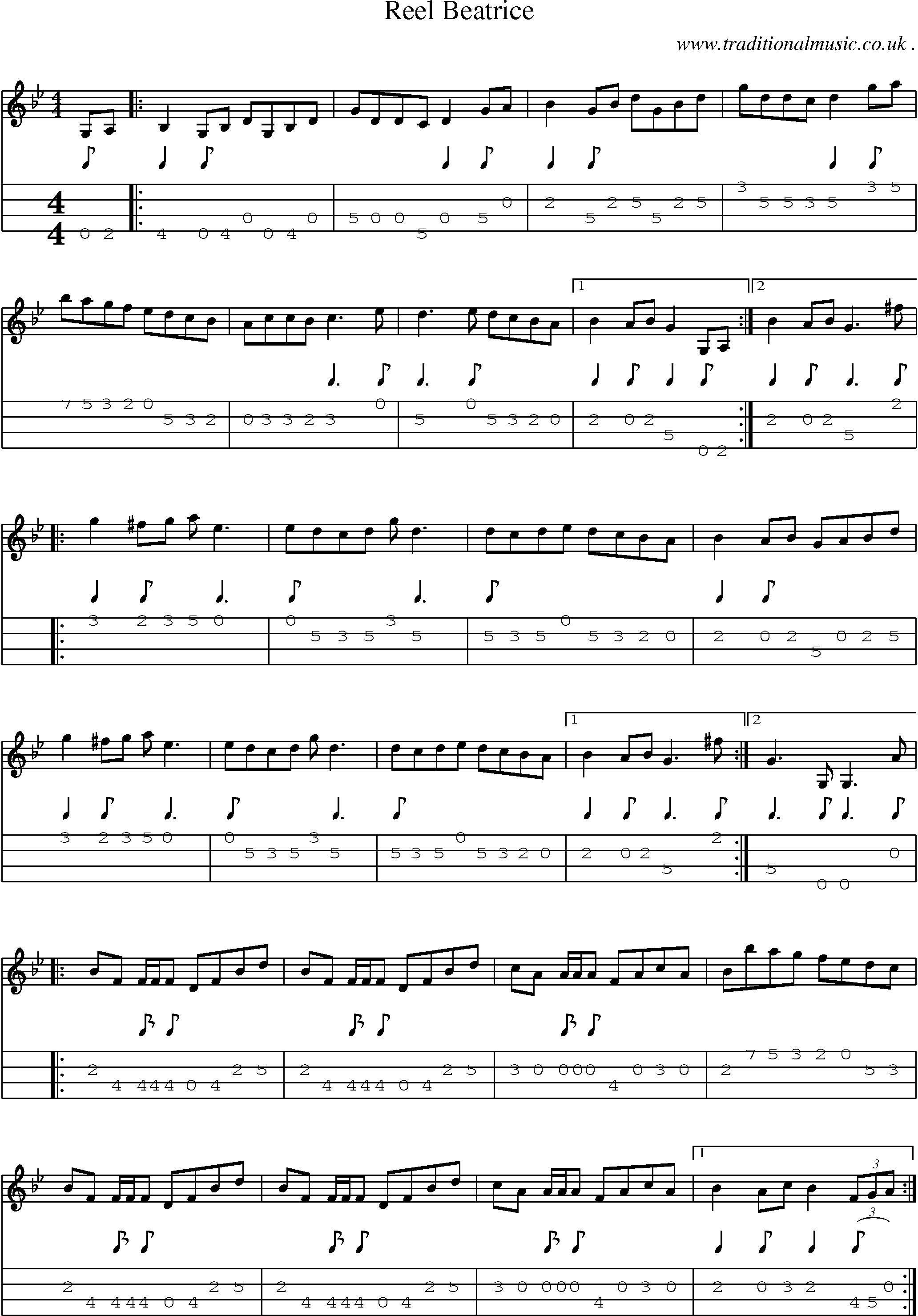 Sheet-Music and Mandolin Tabs for Reel Beatrice