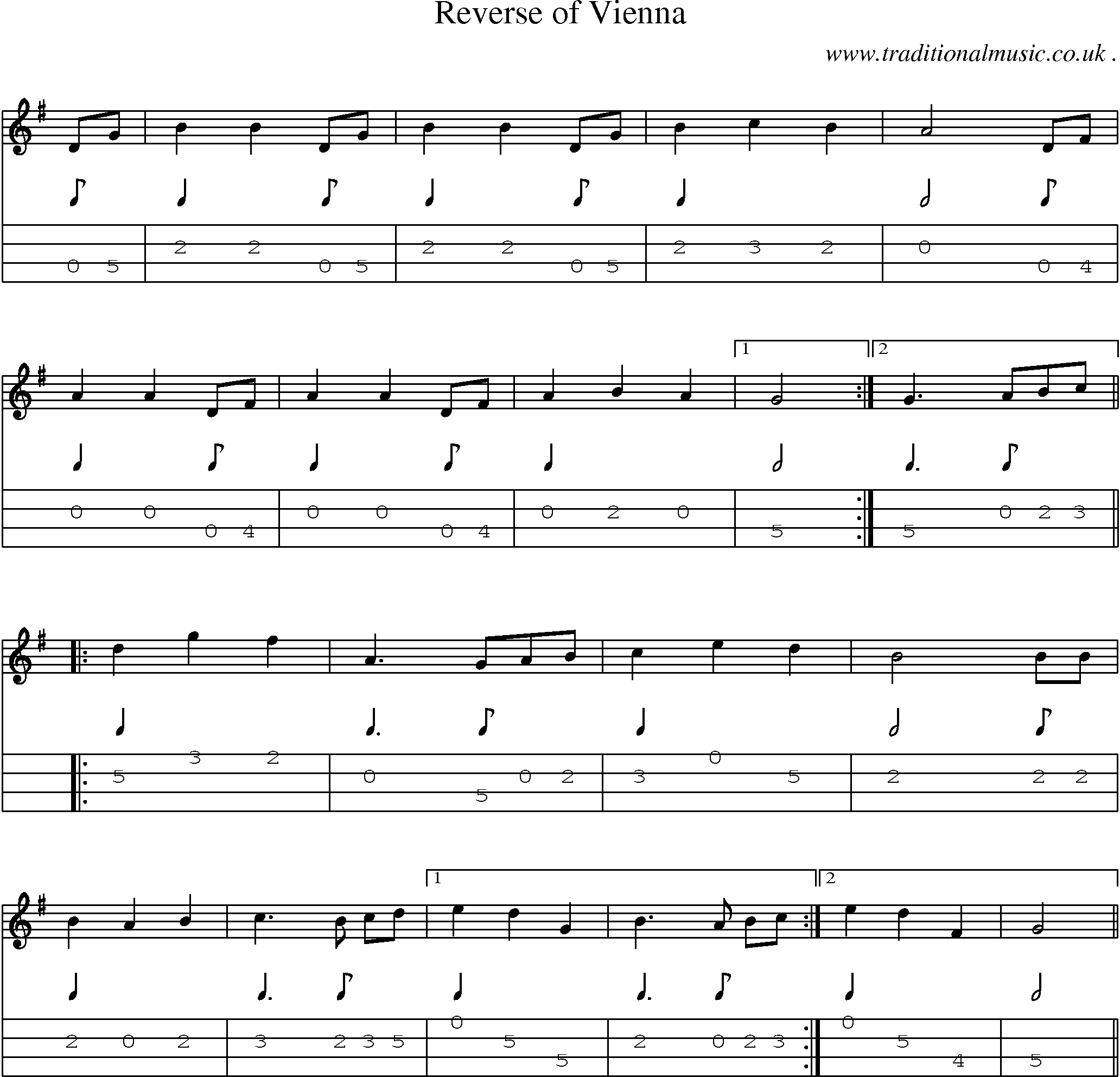 Sheet-Music and Mandolin Tabs for Reverse Of Vienna