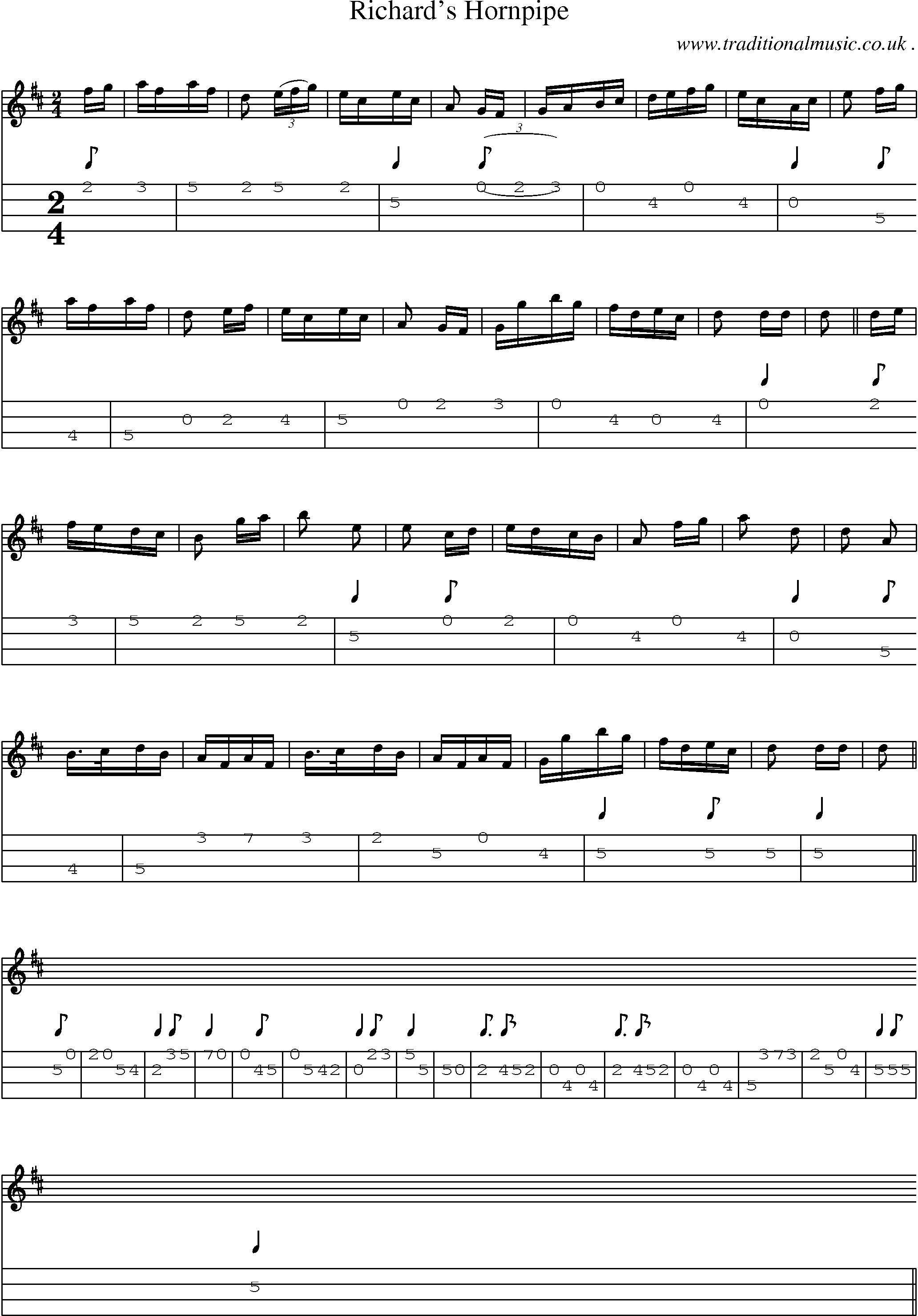 Sheet-Music and Mandolin Tabs for Richards Hornpipe