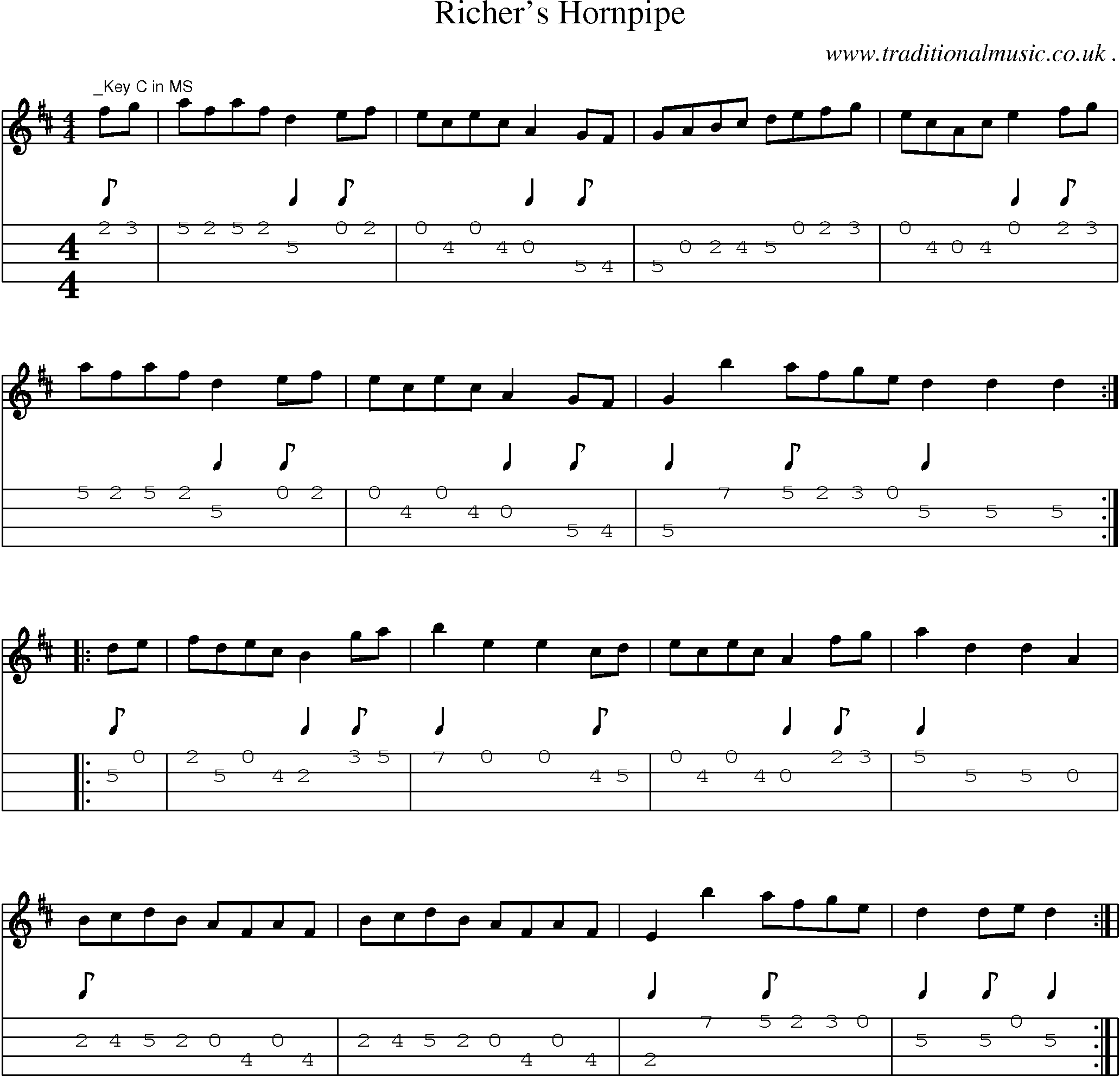 Sheet-Music and Mandolin Tabs for Richers Hornpipe