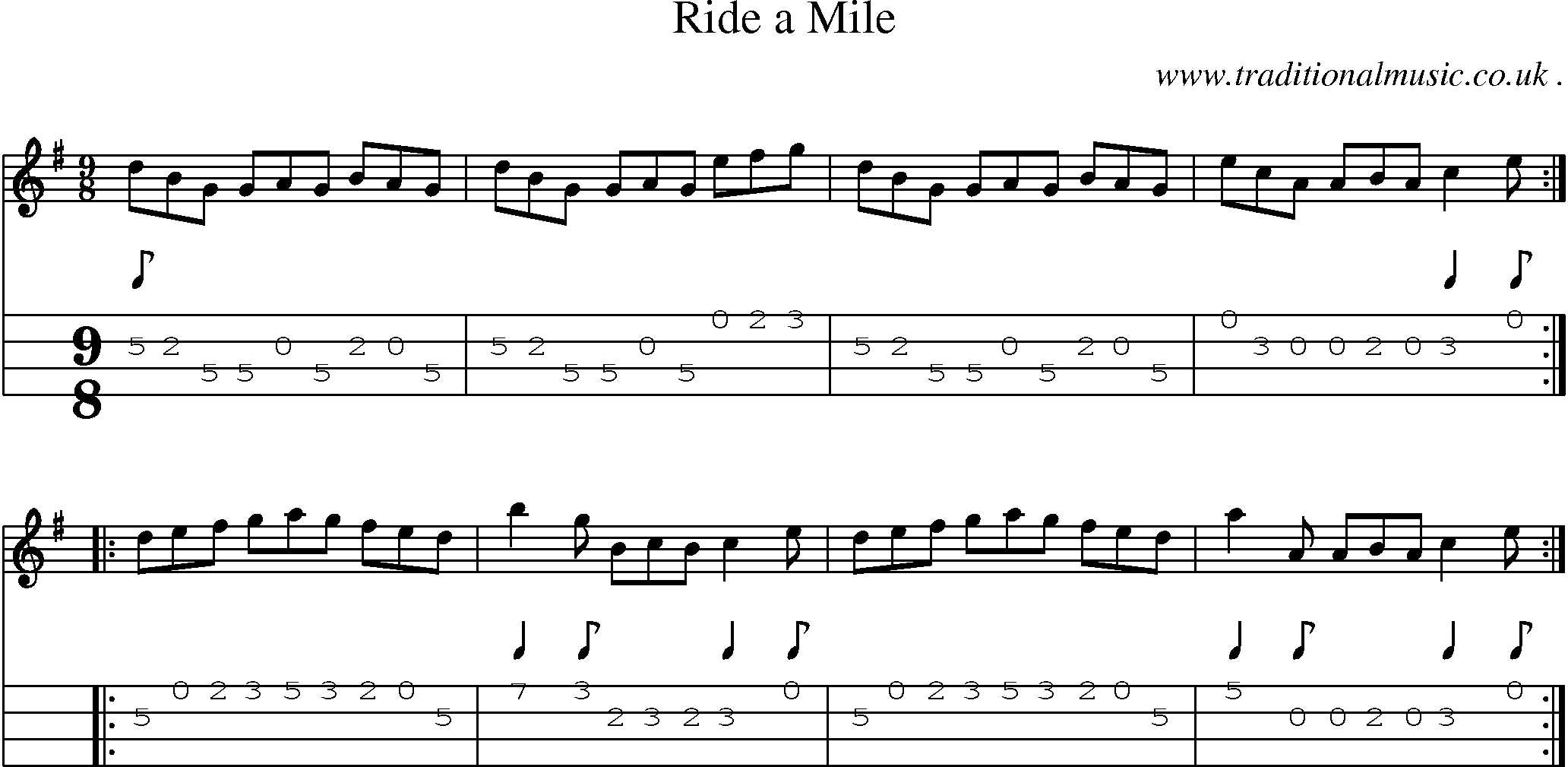Sheet-Music and Mandolin Tabs for Ride A Mile