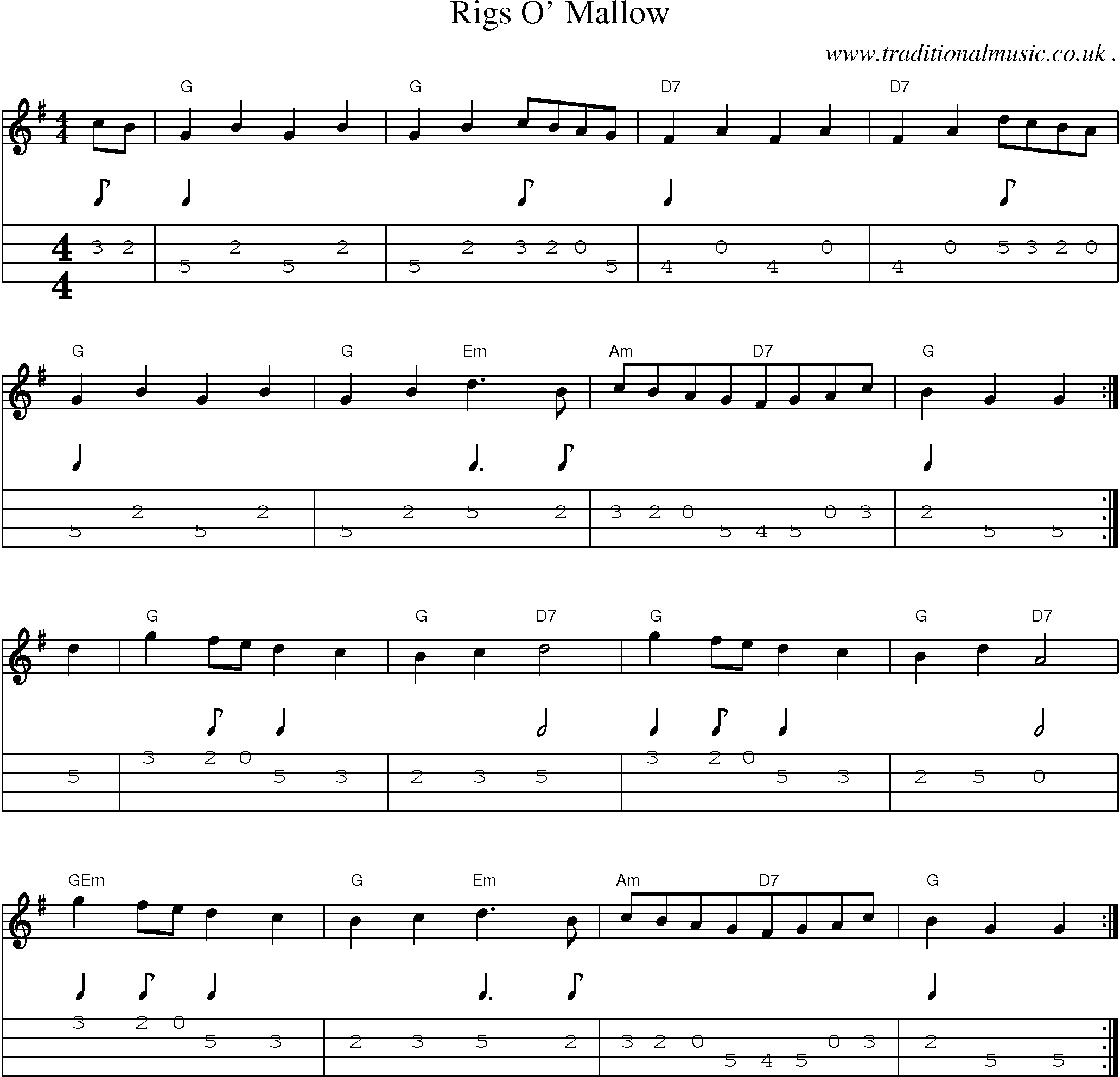 Sheet-Music and Mandolin Tabs for Rigs O Mallow