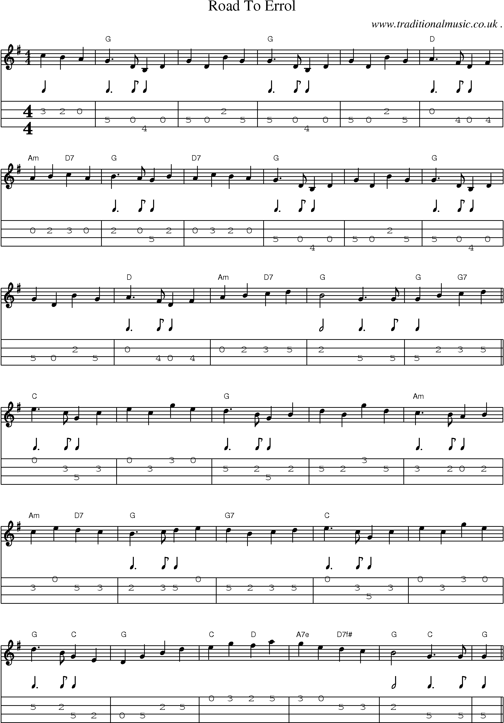 Sheet-Music and Mandolin Tabs for Road To Errol