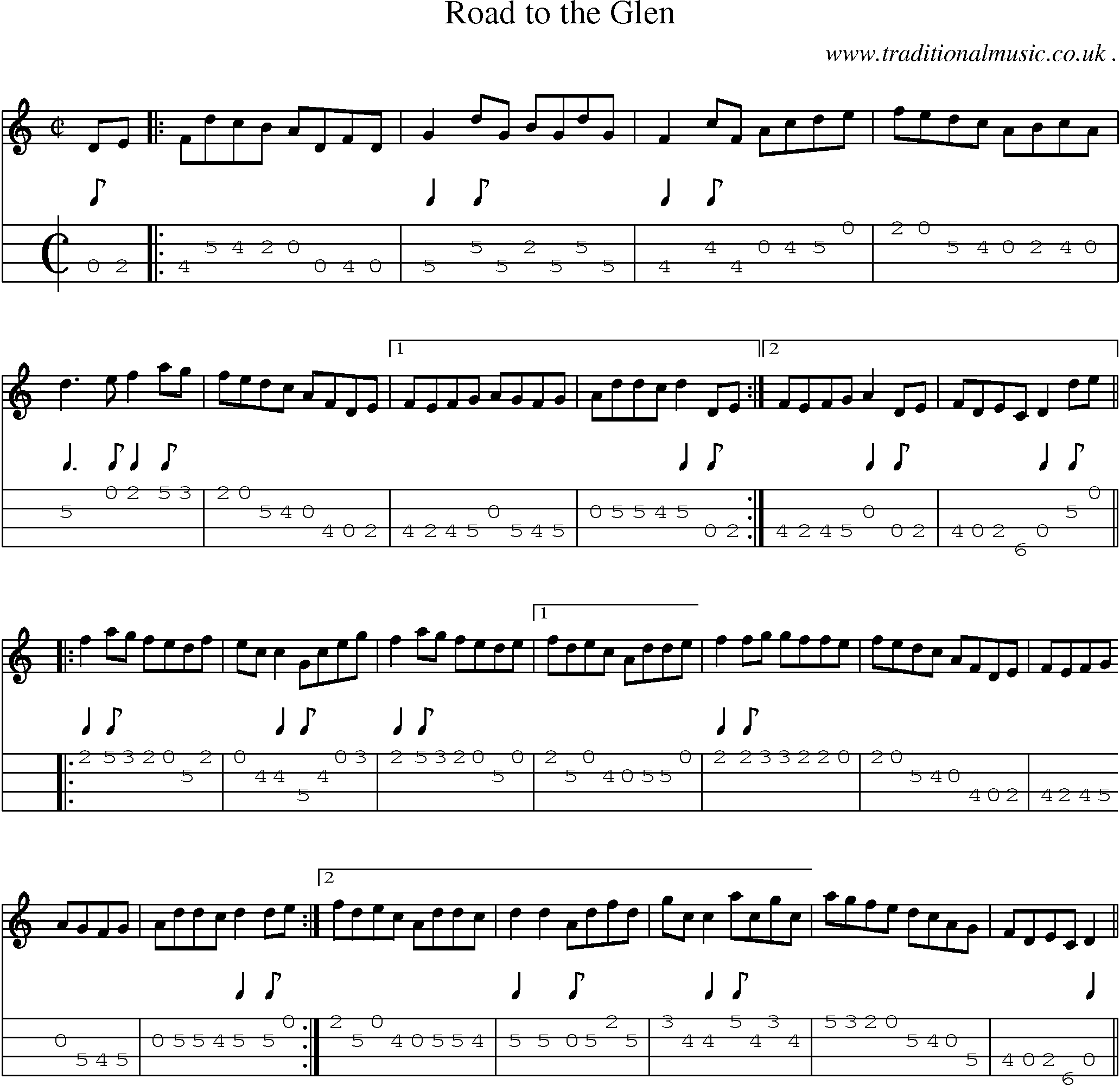 Sheet-Music and Mandolin Tabs for Road To The Glen