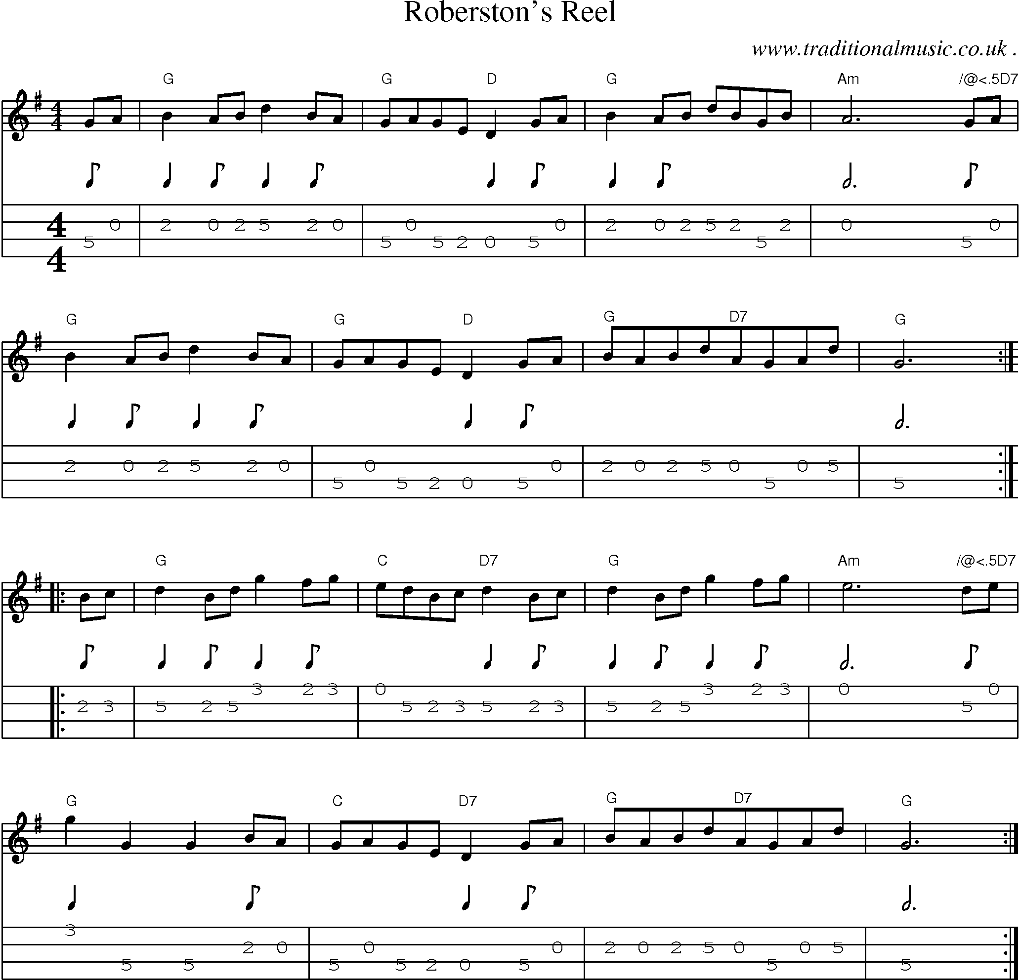 Sheet-Music and Mandolin Tabs for Roberstons Reel