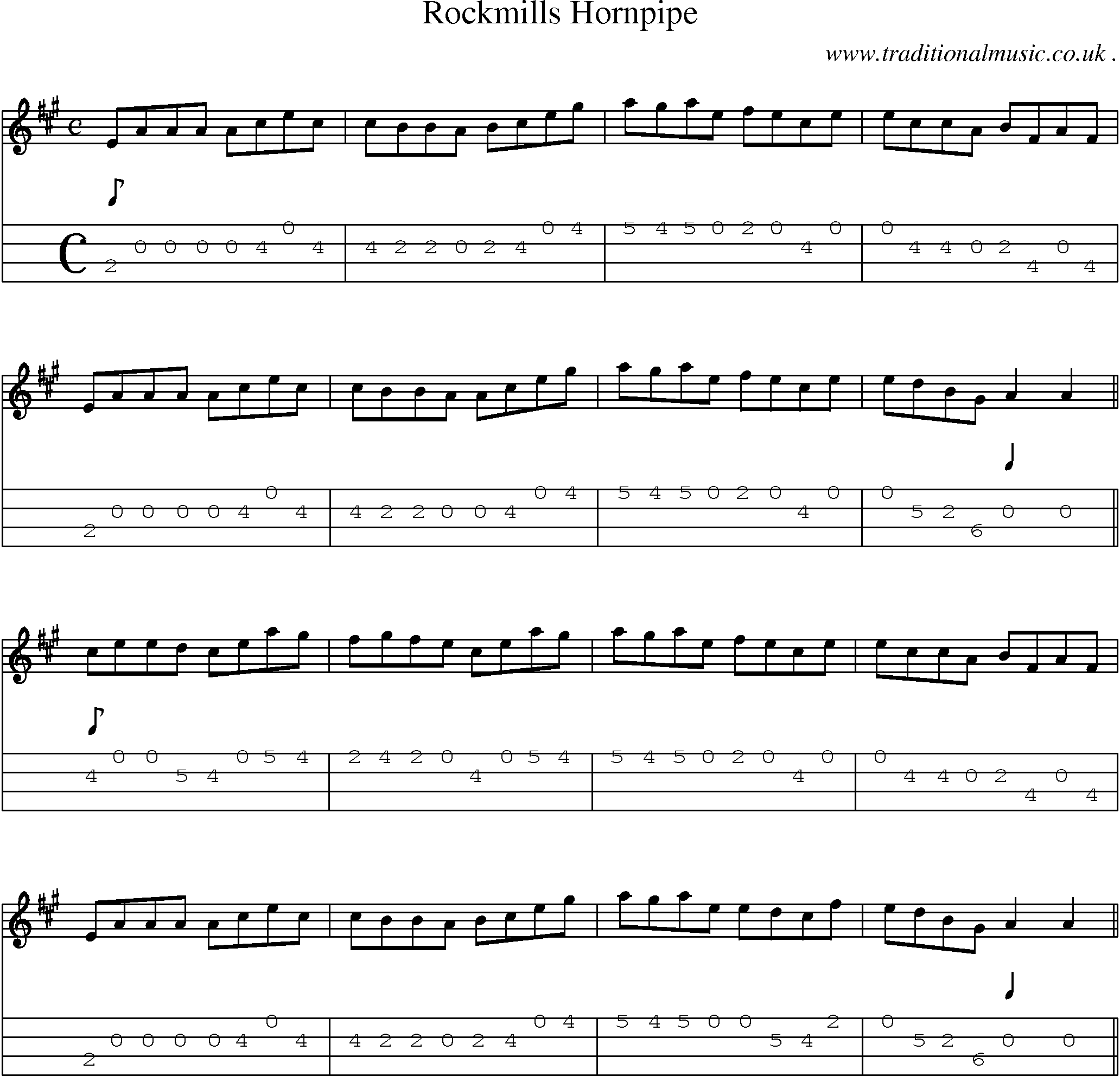 Sheet-Music and Mandolin Tabs for Rockmills Hornpipe