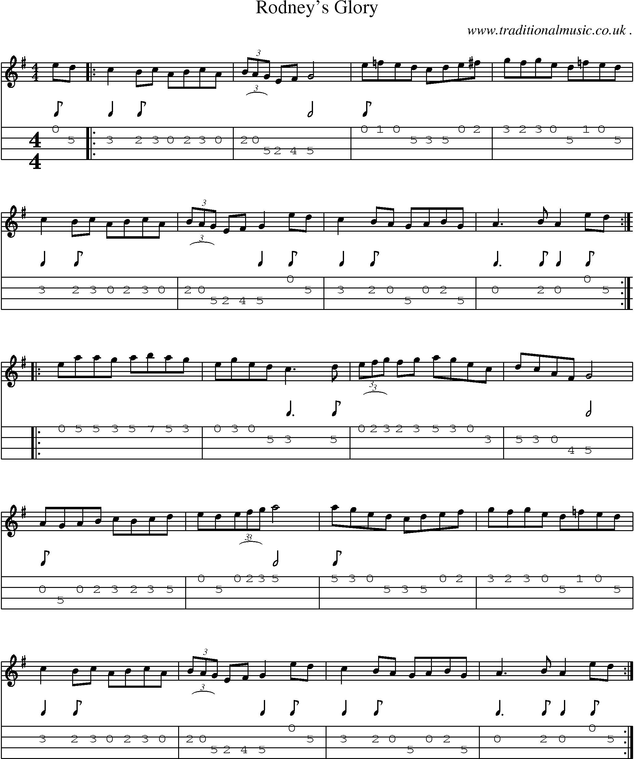 Sheet-Music and Mandolin Tabs for Rodneys Glory