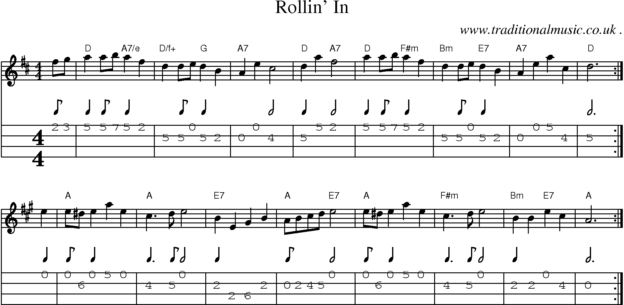 Sheet-Music and Mandolin Tabs for Rollin In