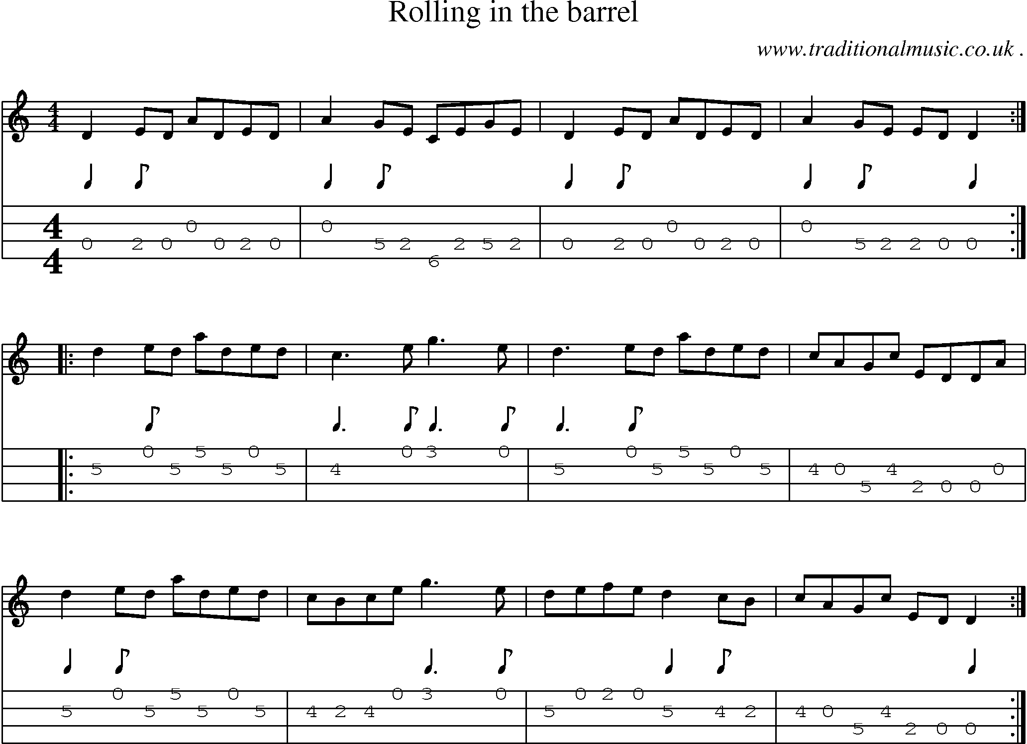 Sheet-Music and Mandolin Tabs for Rolling In The Barrel