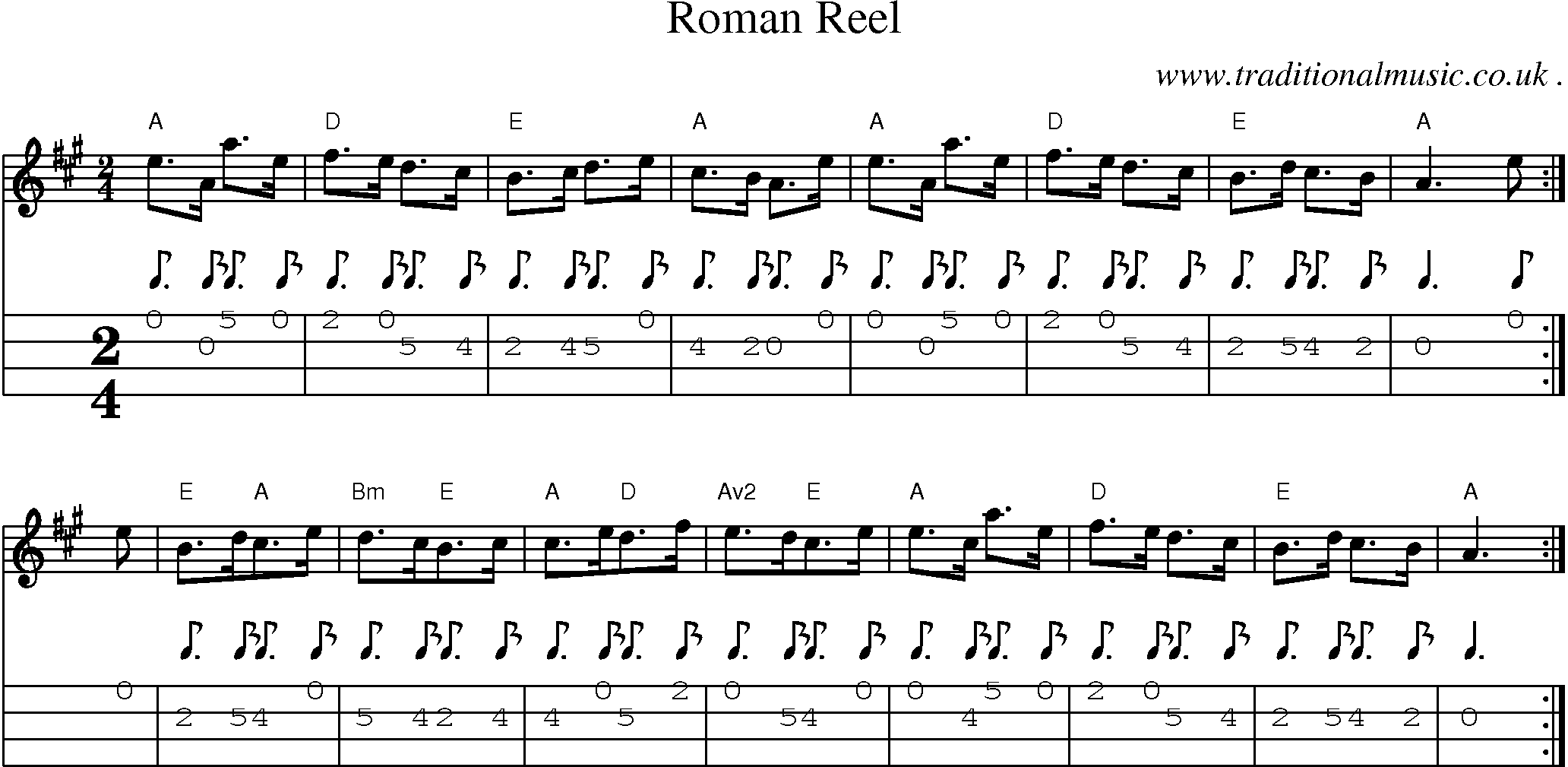 Sheet-Music and Mandolin Tabs for Roman Reel