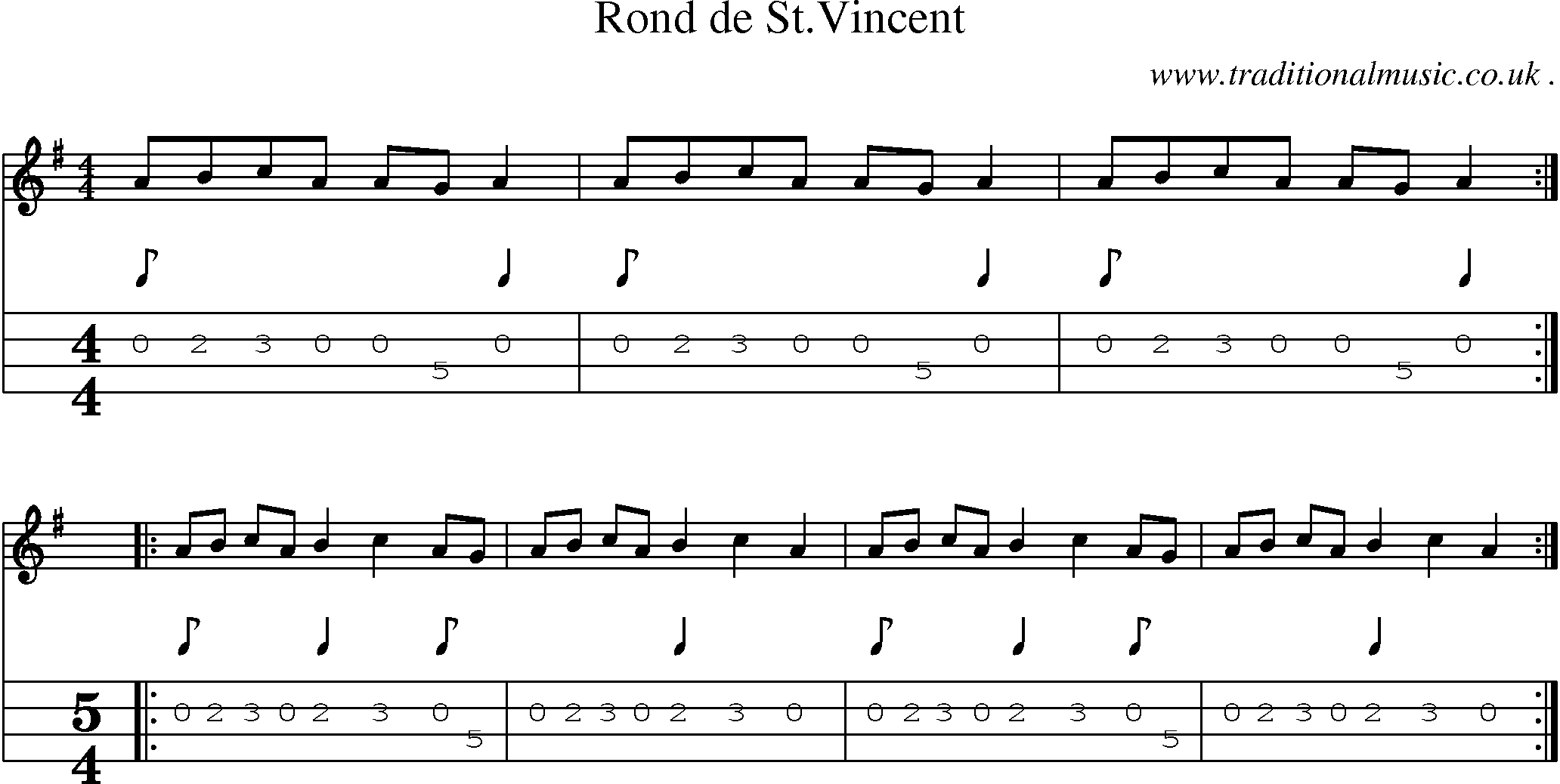 Sheet-Music and Mandolin Tabs for Rond De Stvincent