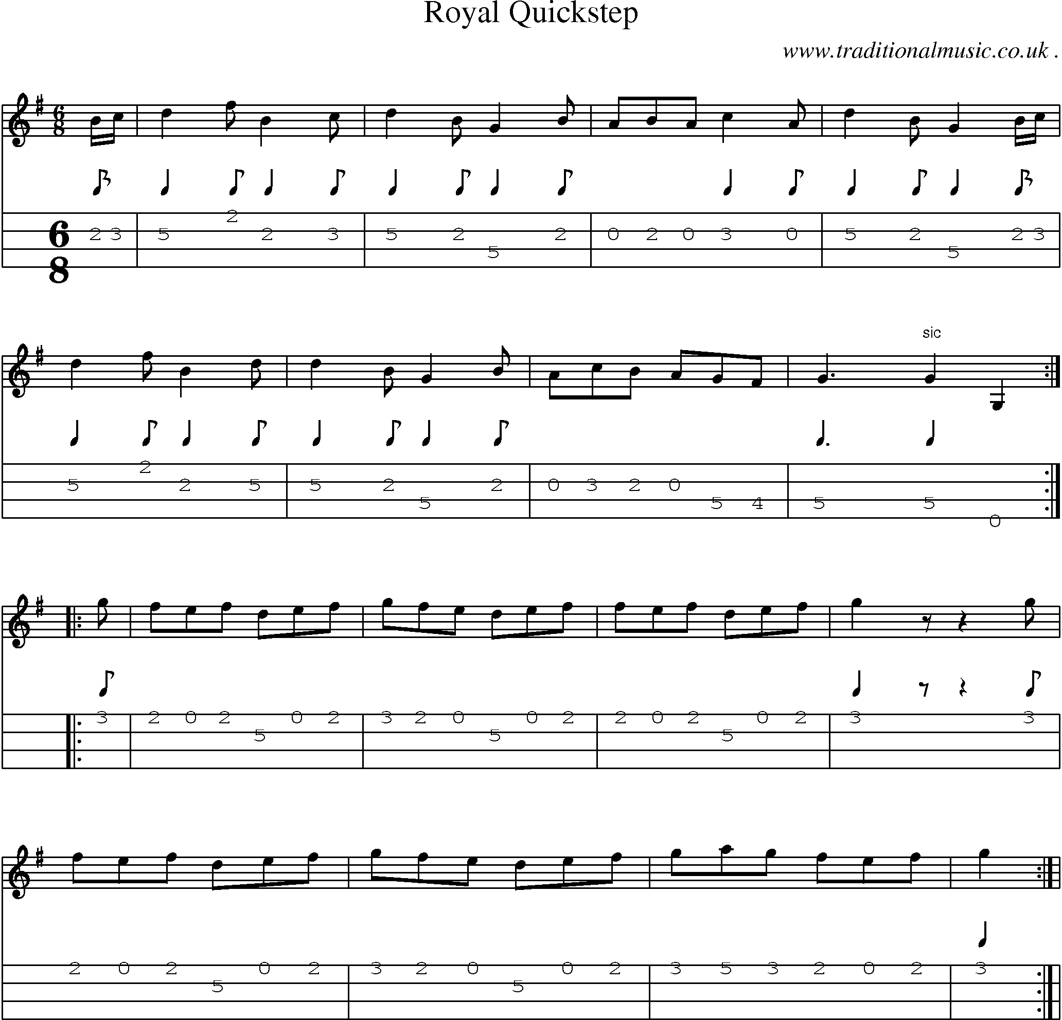Sheet-Music and Mandolin Tabs for Royal Quickstep