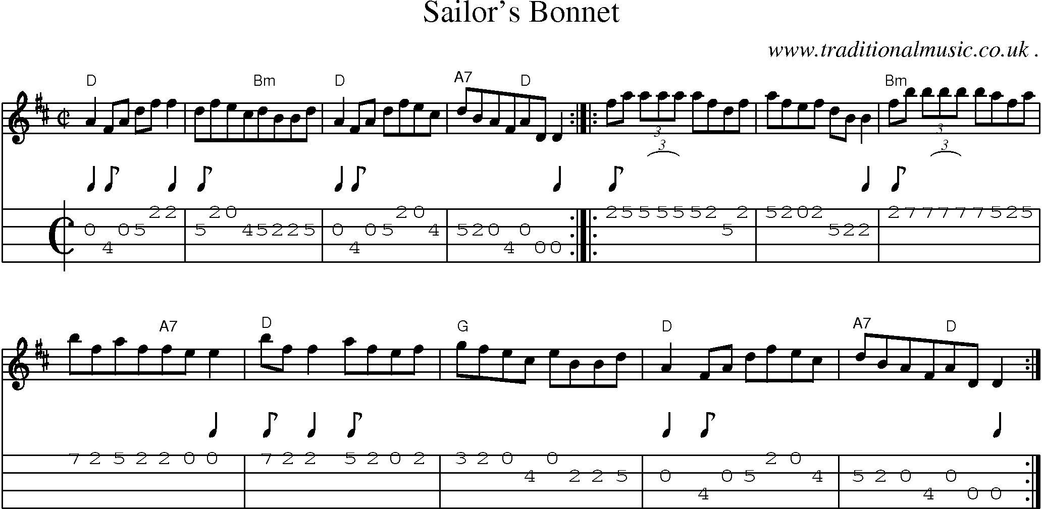 Sheet-Music and Mandolin Tabs for Sailors Bonnet