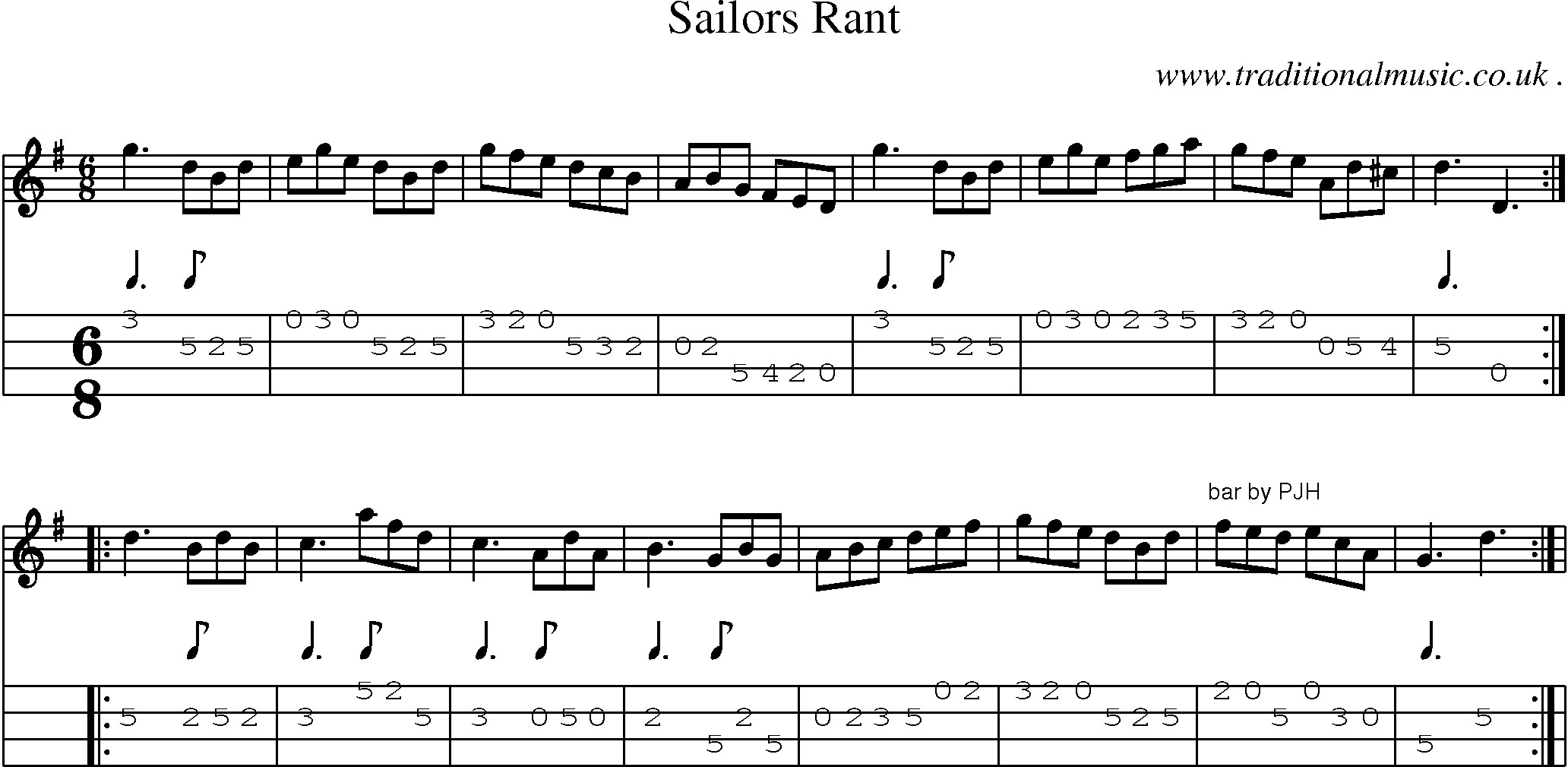 Sheet-Music and Mandolin Tabs for Sailors Rant