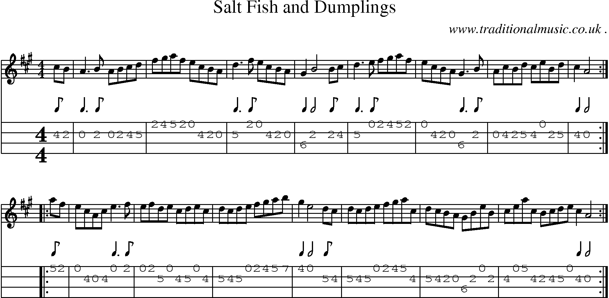 Sheet-Music and Mandolin Tabs for Salt Fish And Dumplings