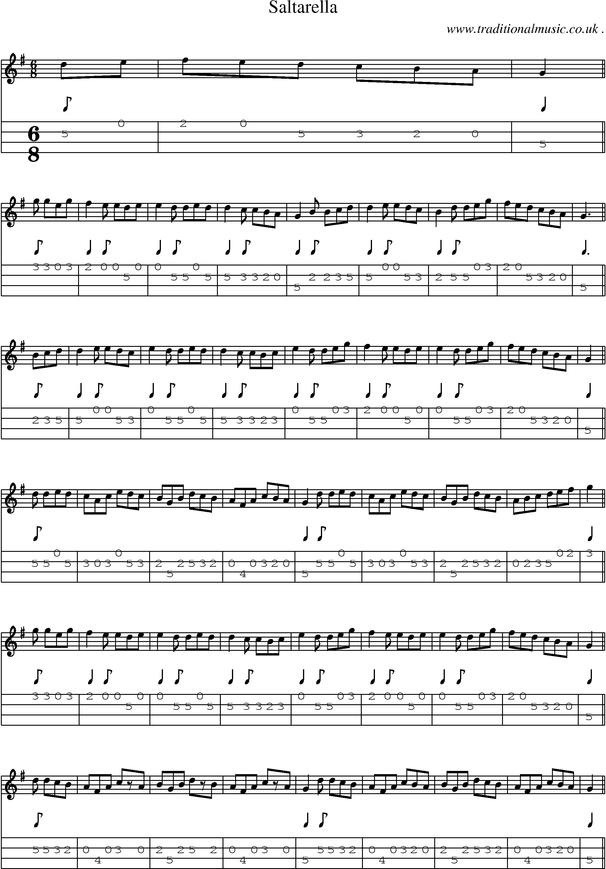Sheet-Music and Mandolin Tabs for Saltarella