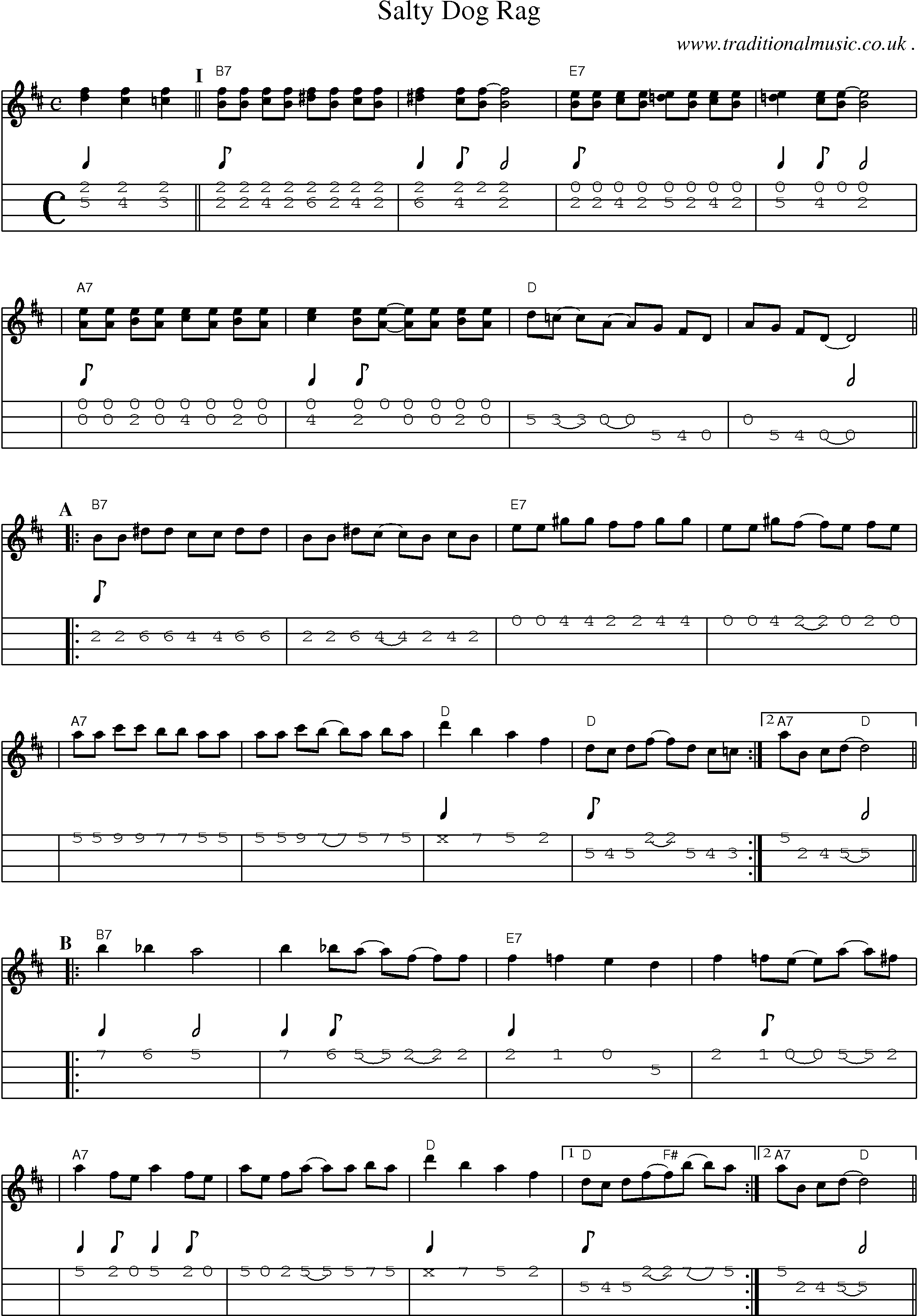 Sheet-Music and Mandolin Tabs for Salty Dog Rag