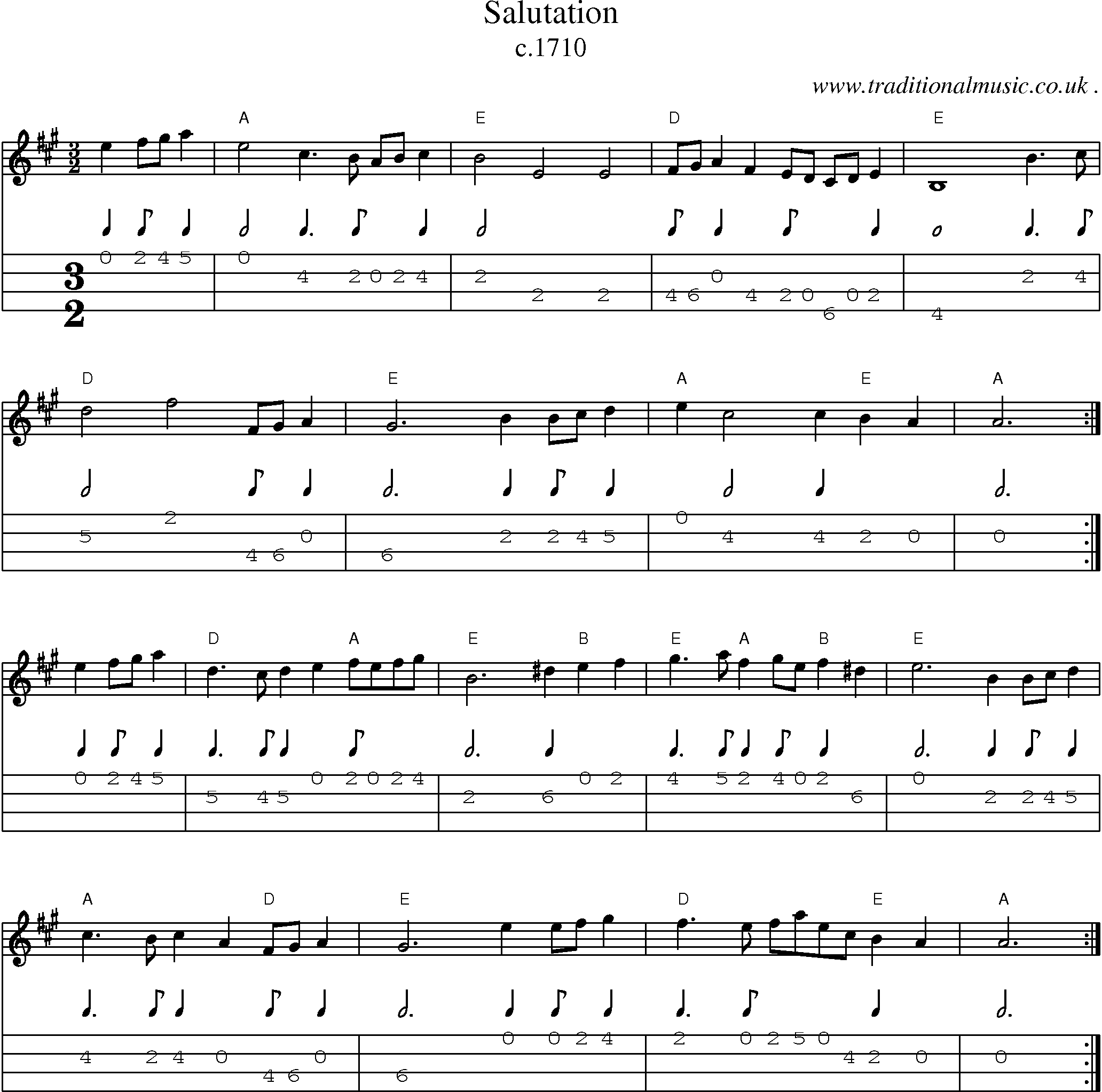 Sheet-Music and Mandolin Tabs for Salutation