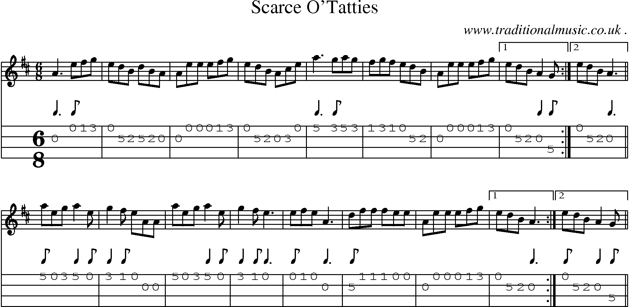 Sheet-Music and Mandolin Tabs for Scarce Otatties