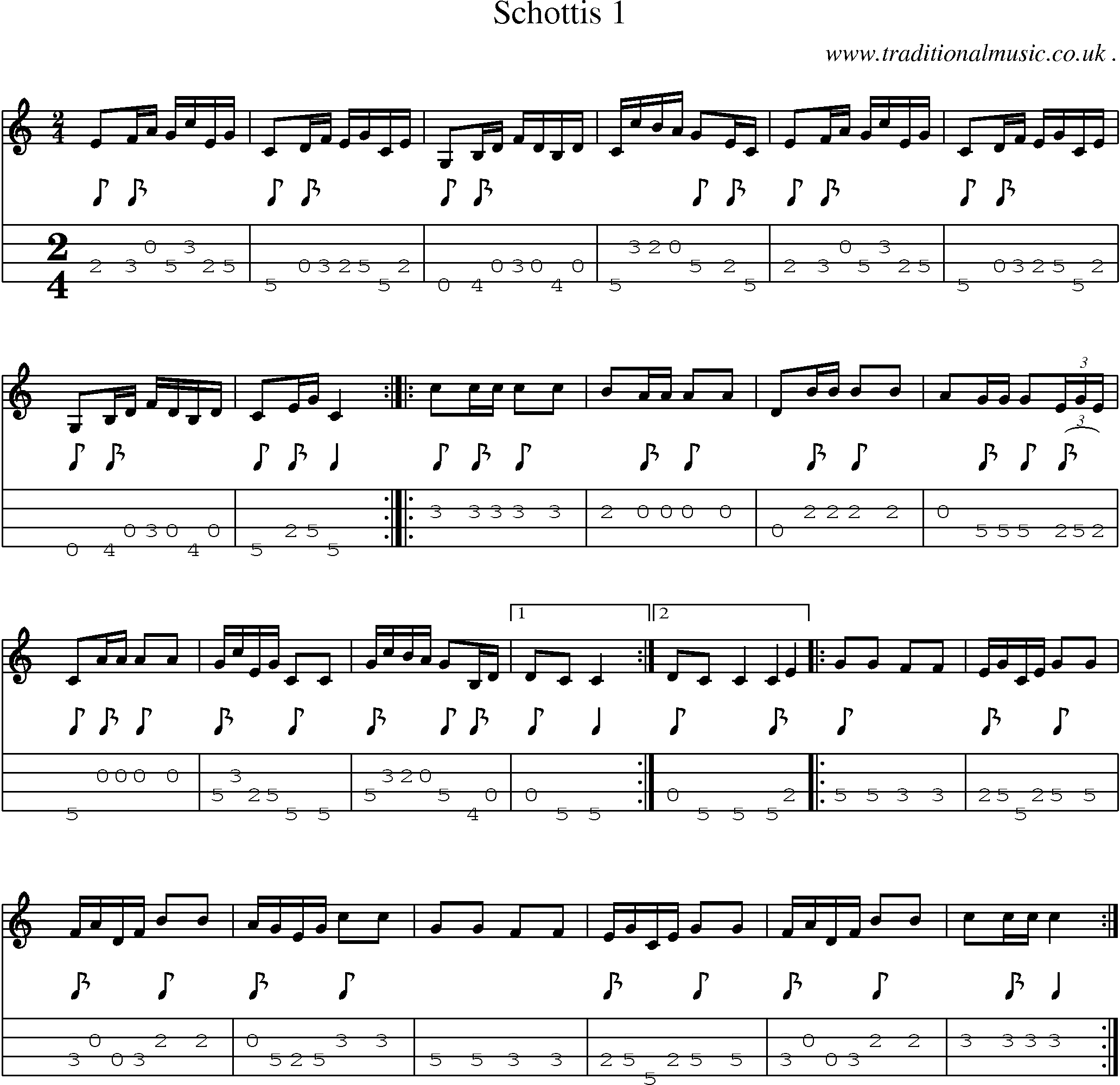 Sheet-Music and Mandolin Tabs for Schottis 1