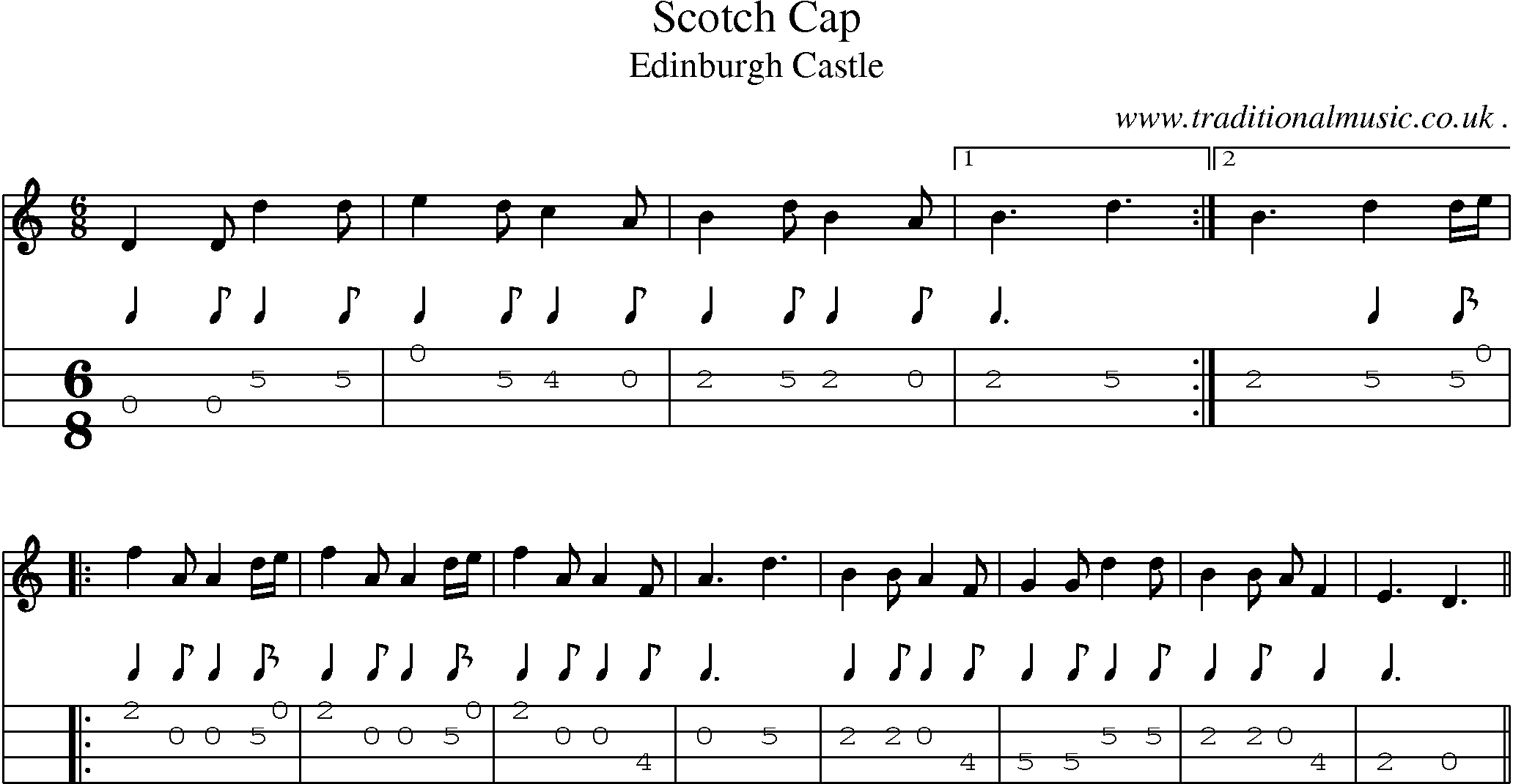 Sheet-Music and Mandolin Tabs for Scotch Cap