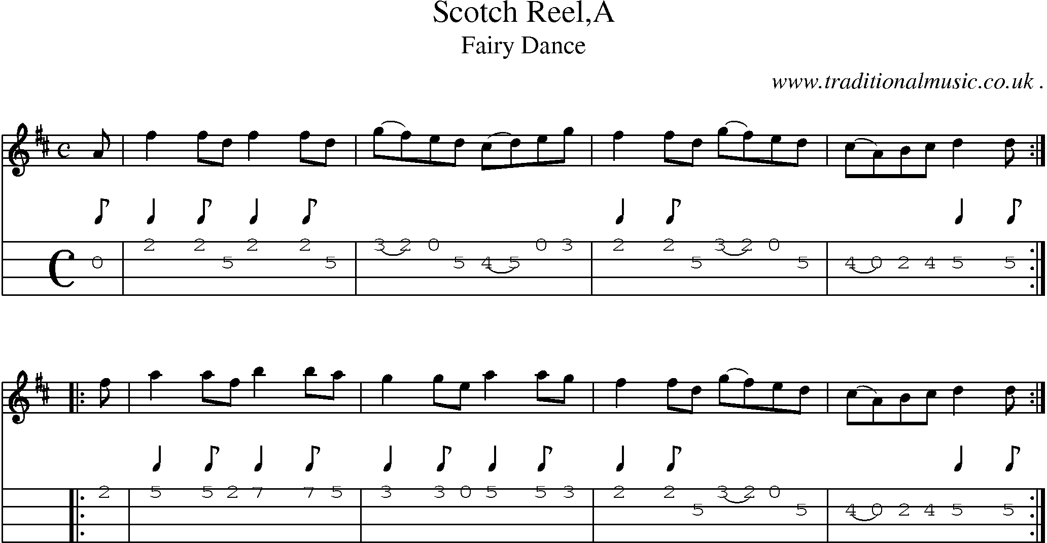Sheet-Music and Mandolin Tabs for Scotch Reela