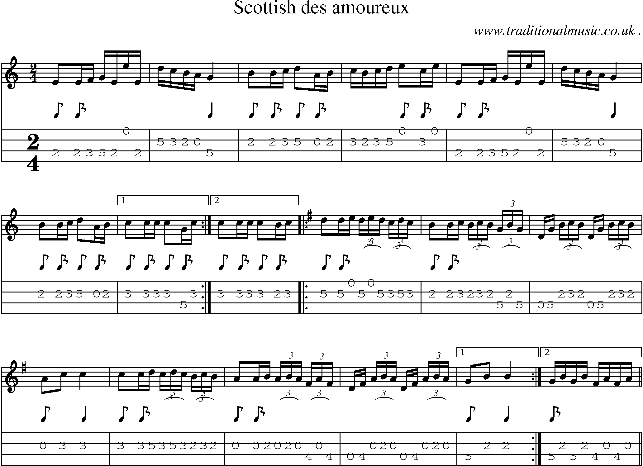 Sheet-Music and Mandolin Tabs for Scottish Des Amoureux