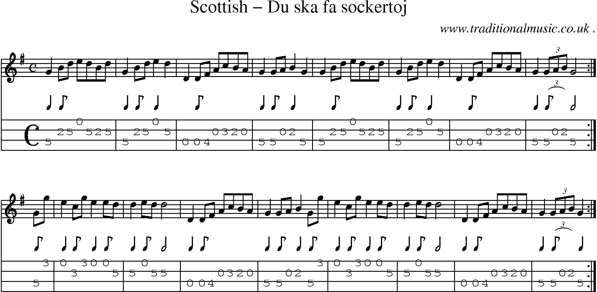 Sheet-Music and Mandolin Tabs for Scottish Du Ska Fa Sockertoj