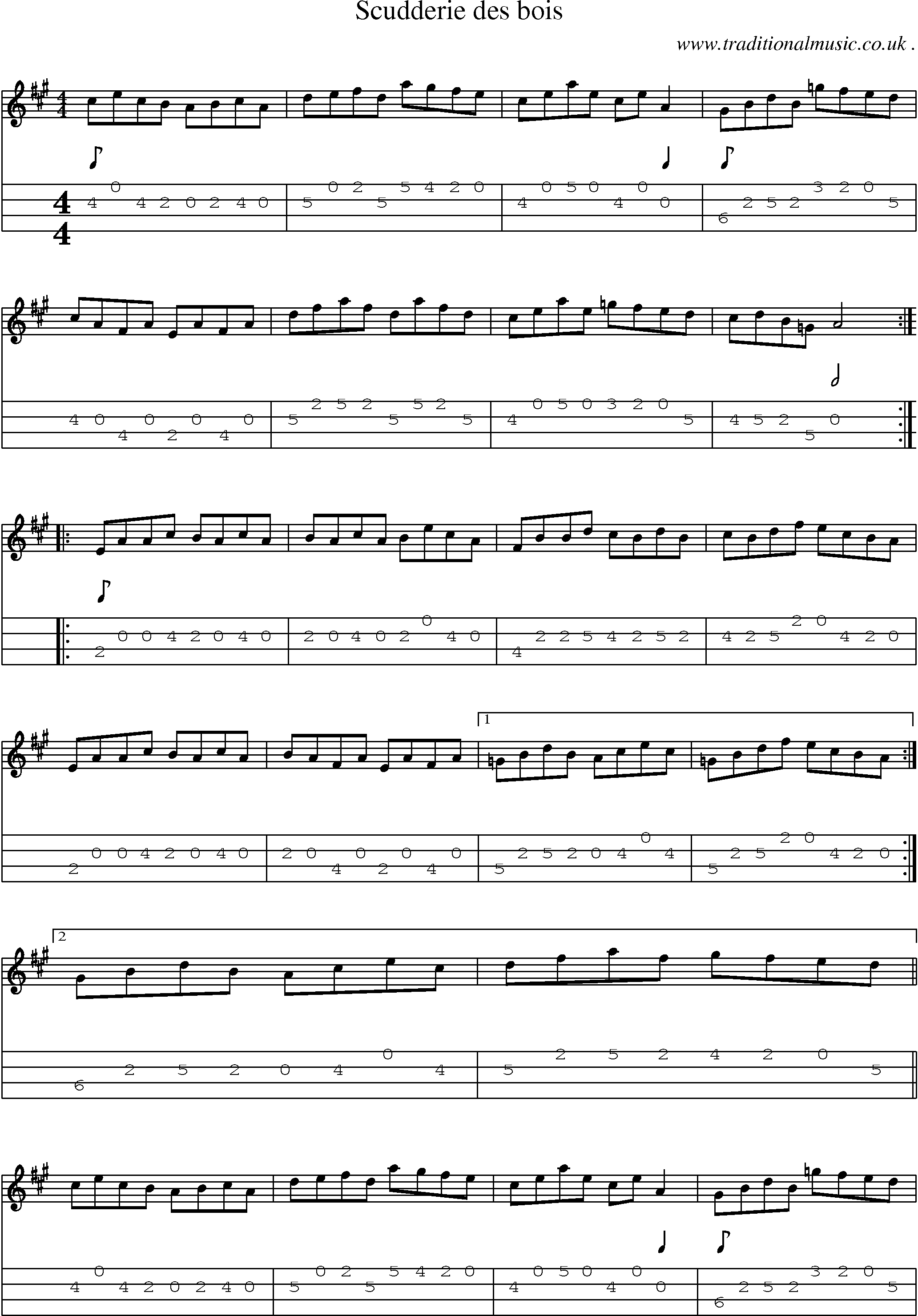Sheet-Music and Mandolin Tabs for Scudderie Des Bois