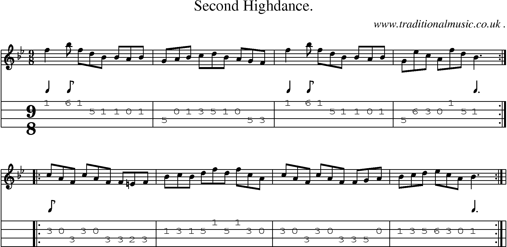Sheet-Music and Mandolin Tabs for Second Highdance