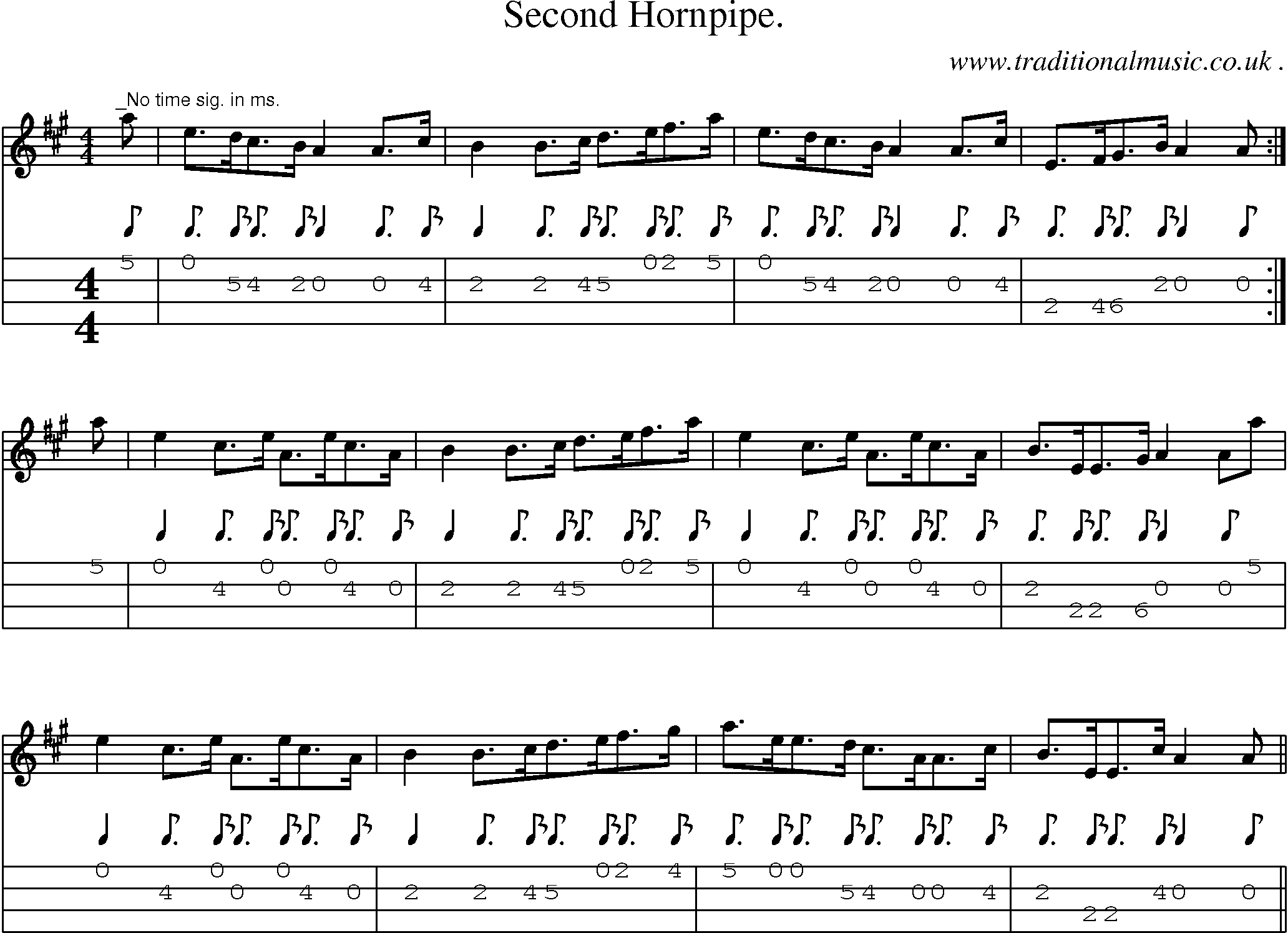 Sheet-Music and Mandolin Tabs for Second Hornpipe