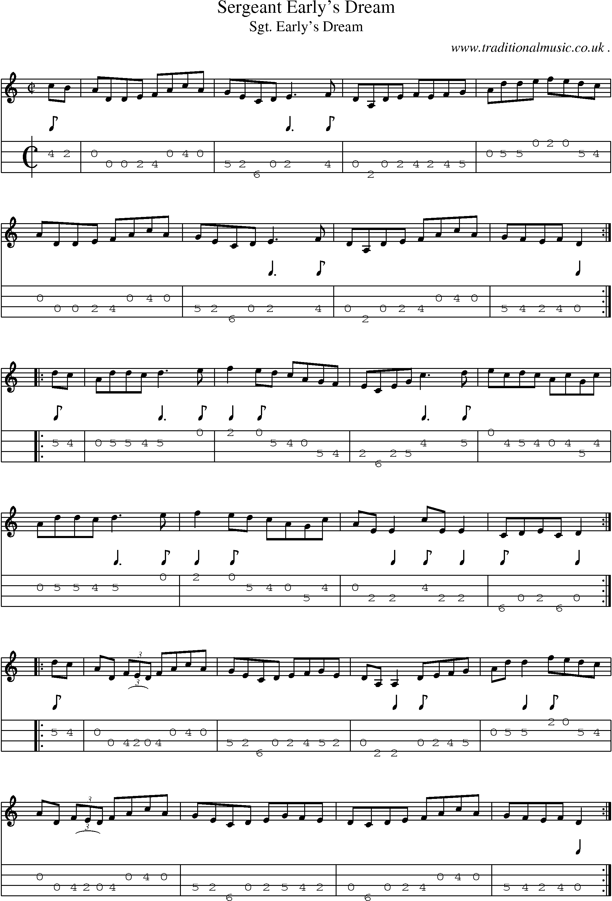 Sheet-Music and Mandolin Tabs for Sergeant Earlys Dream