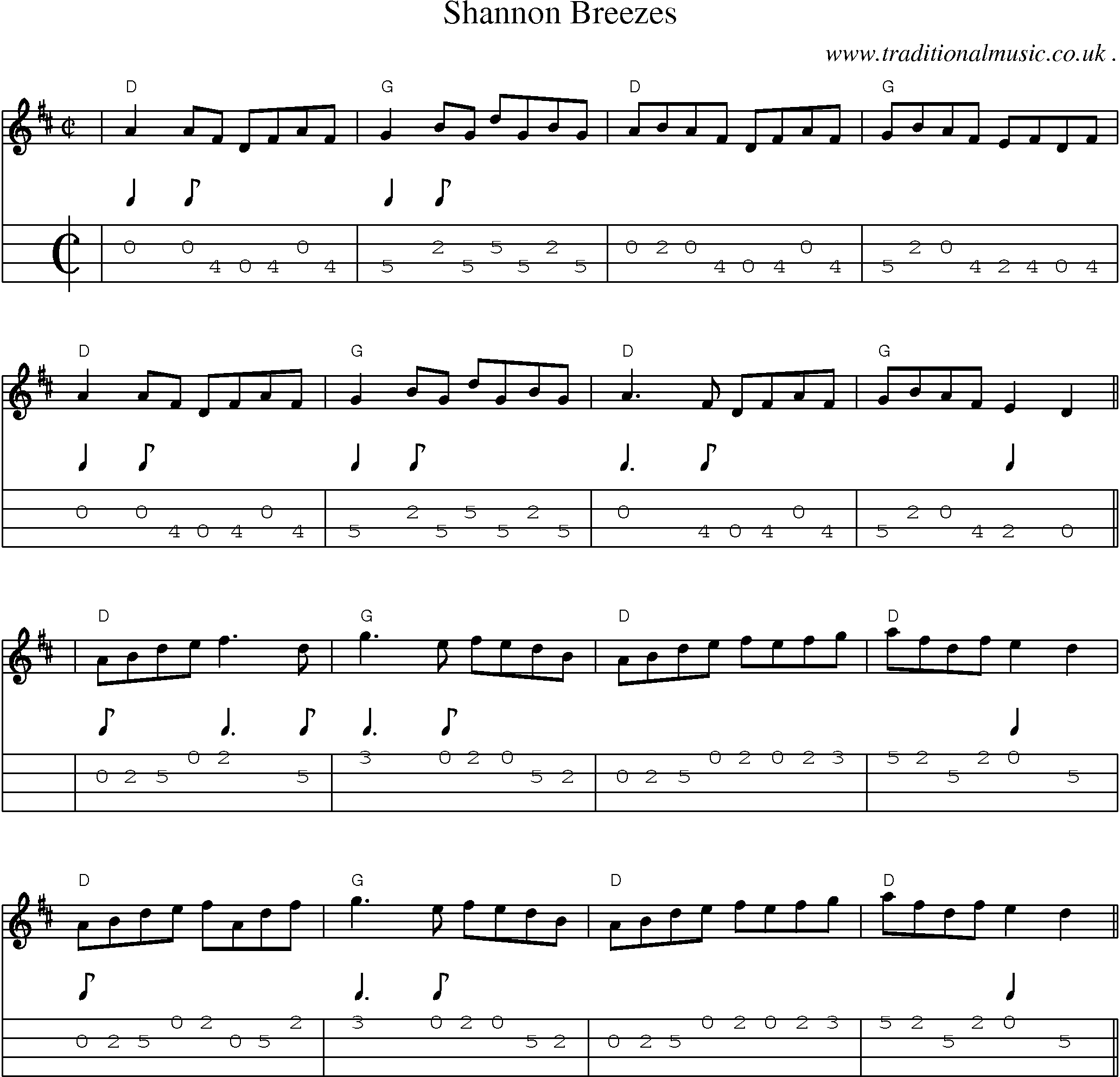 Sheet-Music and Mandolin Tabs for Shannon Breezes