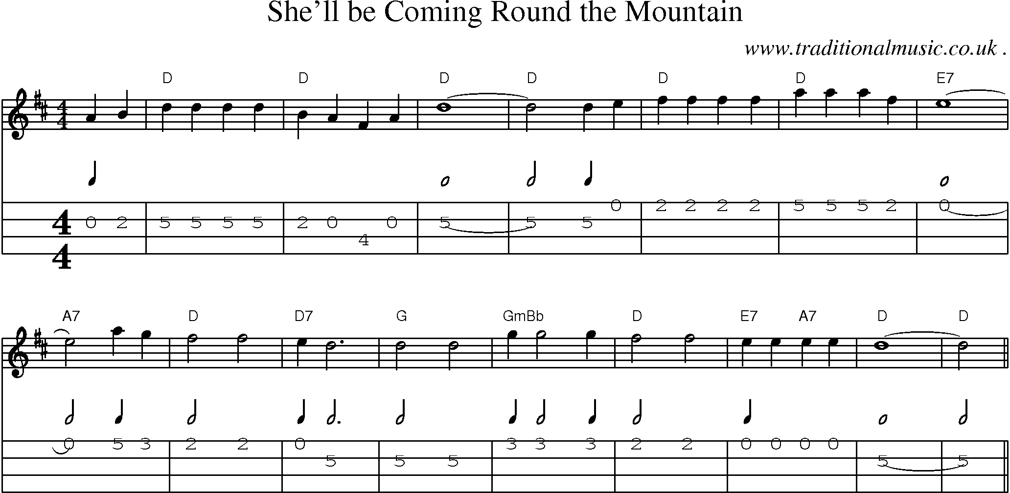 Sheet-Music and Mandolin Tabs for Shell Be Coming Round The Mountain