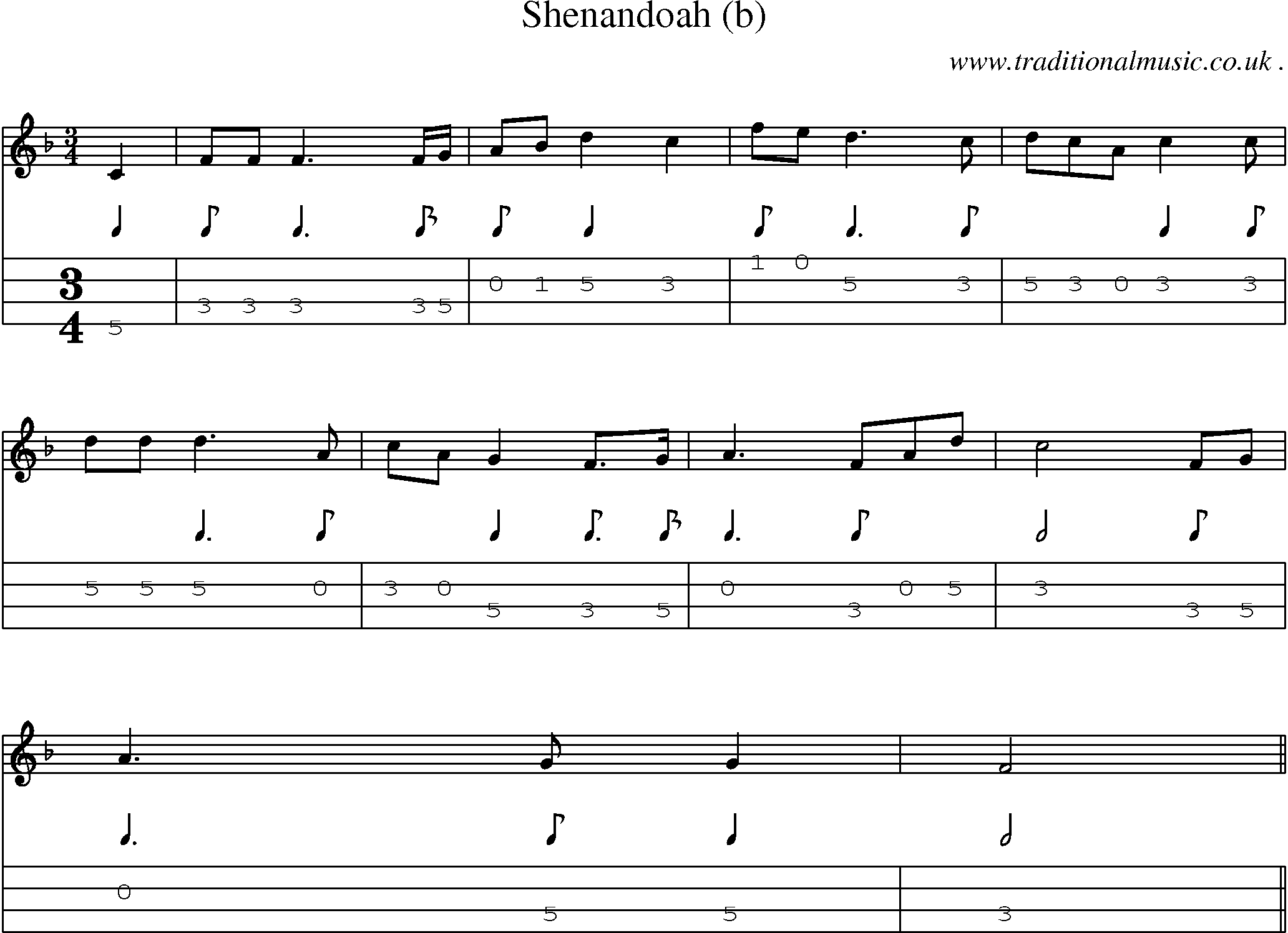 Sheet-Music and Mandolin Tabs for Shenandoah (b)