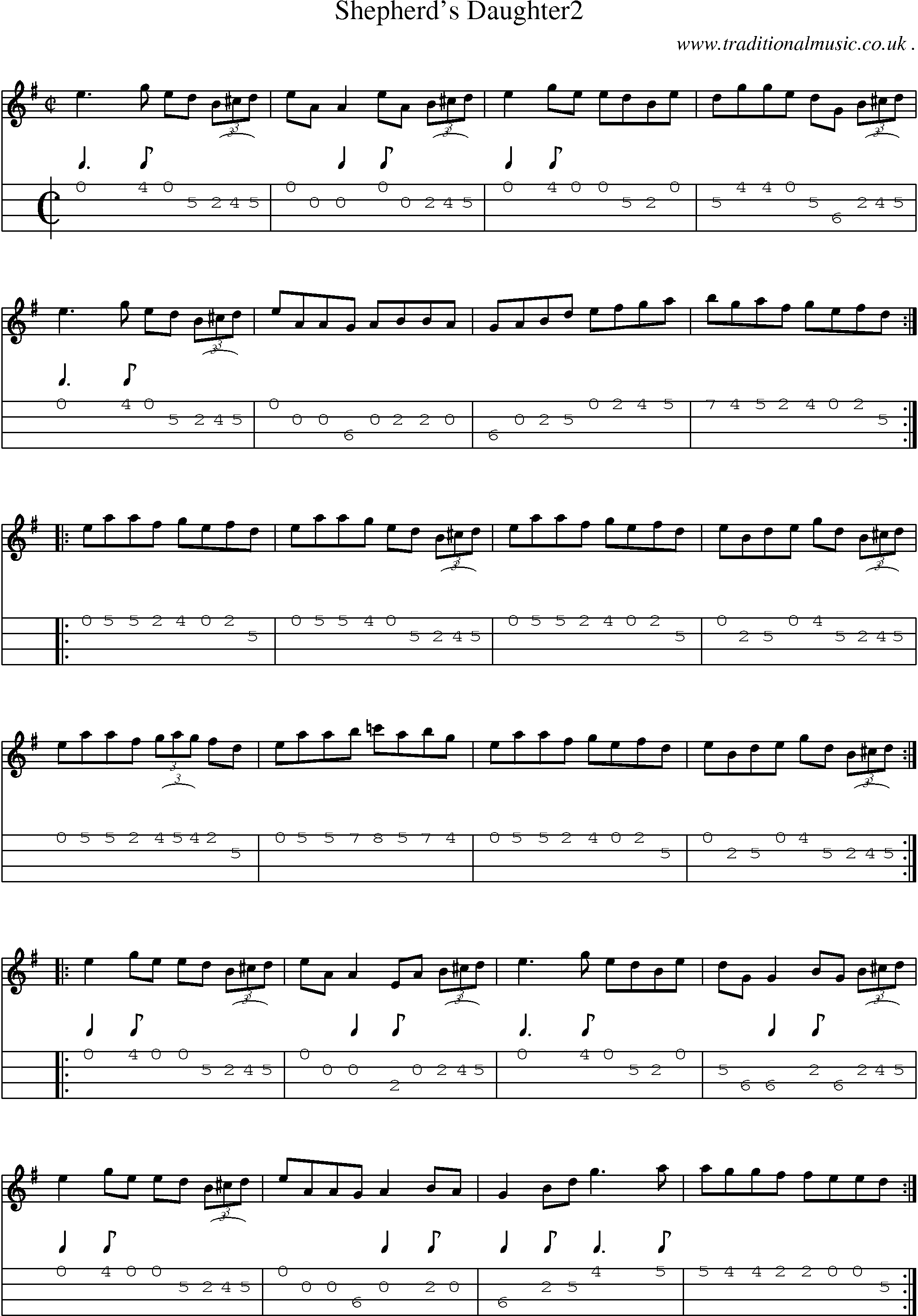 Sheet-Music and Mandolin Tabs for Shepherds Daughter2