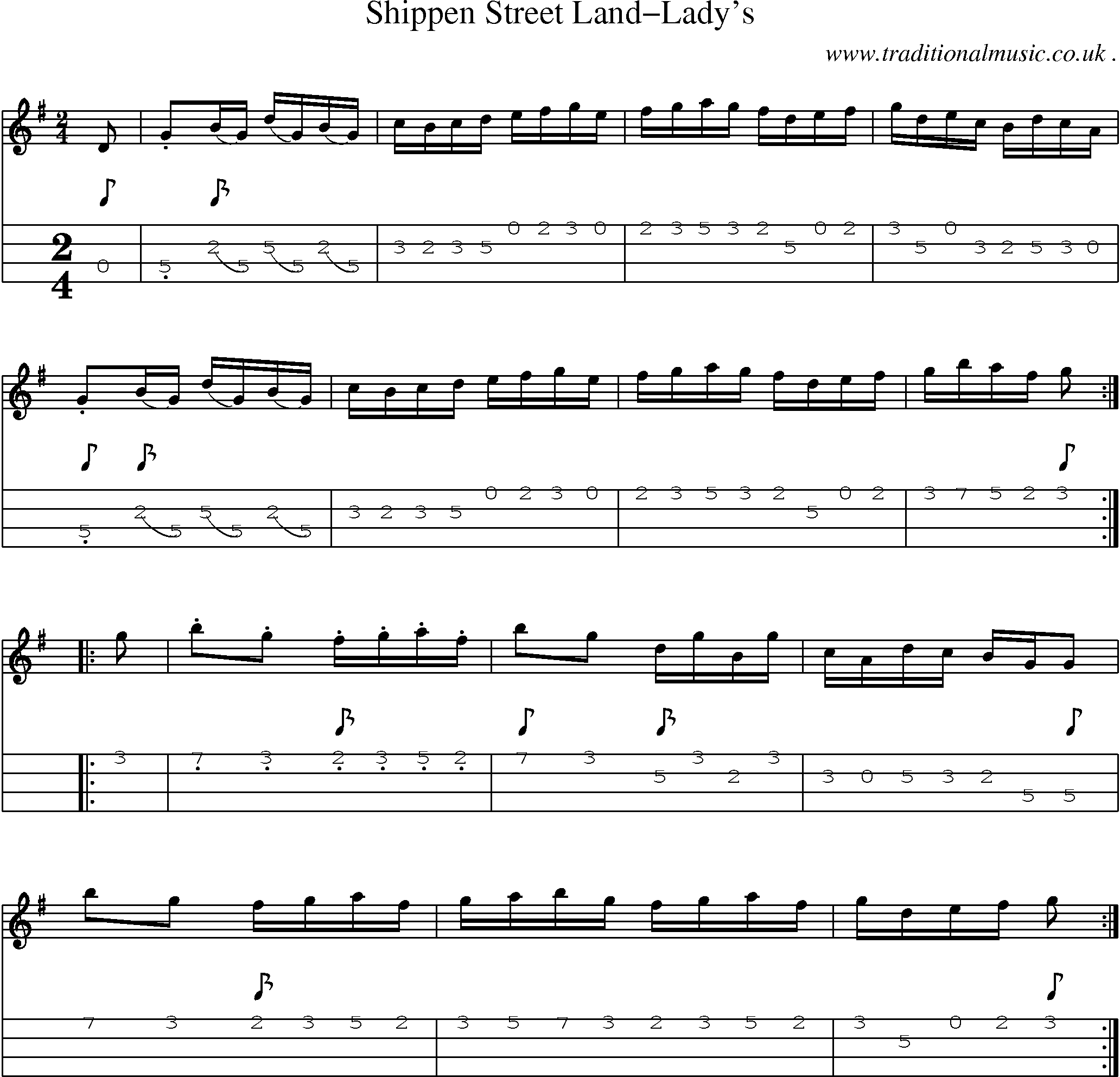 Sheet-Music and Mandolin Tabs for Shippen Street Land-ladys